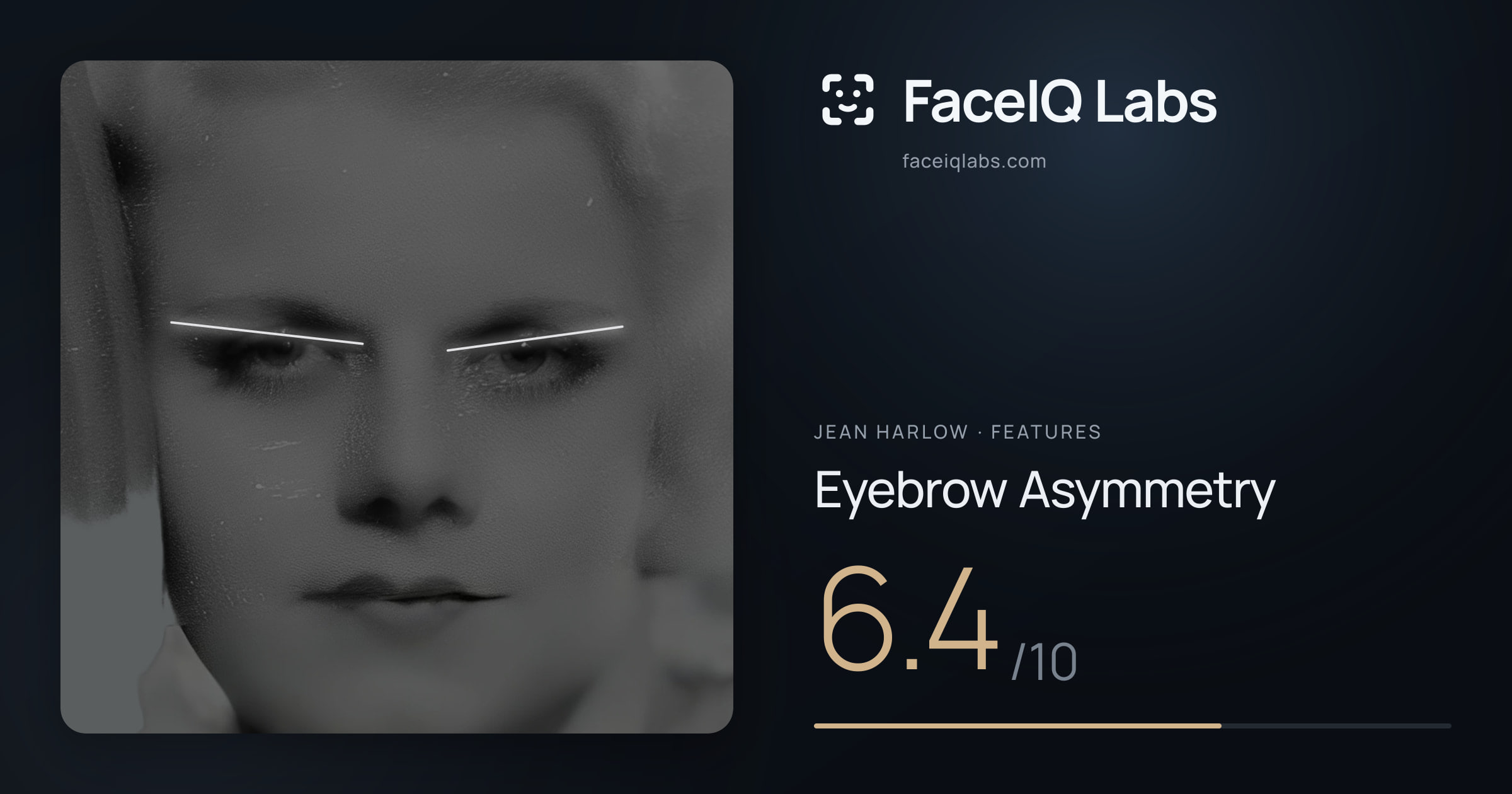 Jean Harlow Eyebrow Asymmetry: 6.4/10, drawn on the photo
