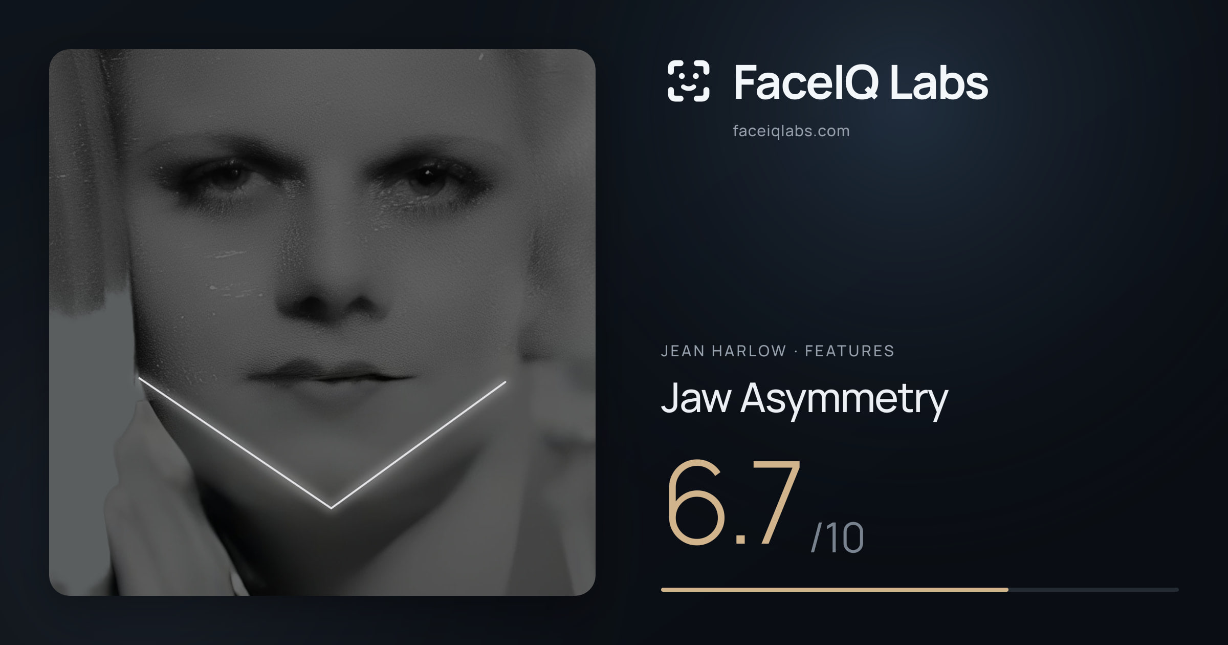 Jean Harlow Jaw Asymmetry: 6.7/10, drawn on the photo