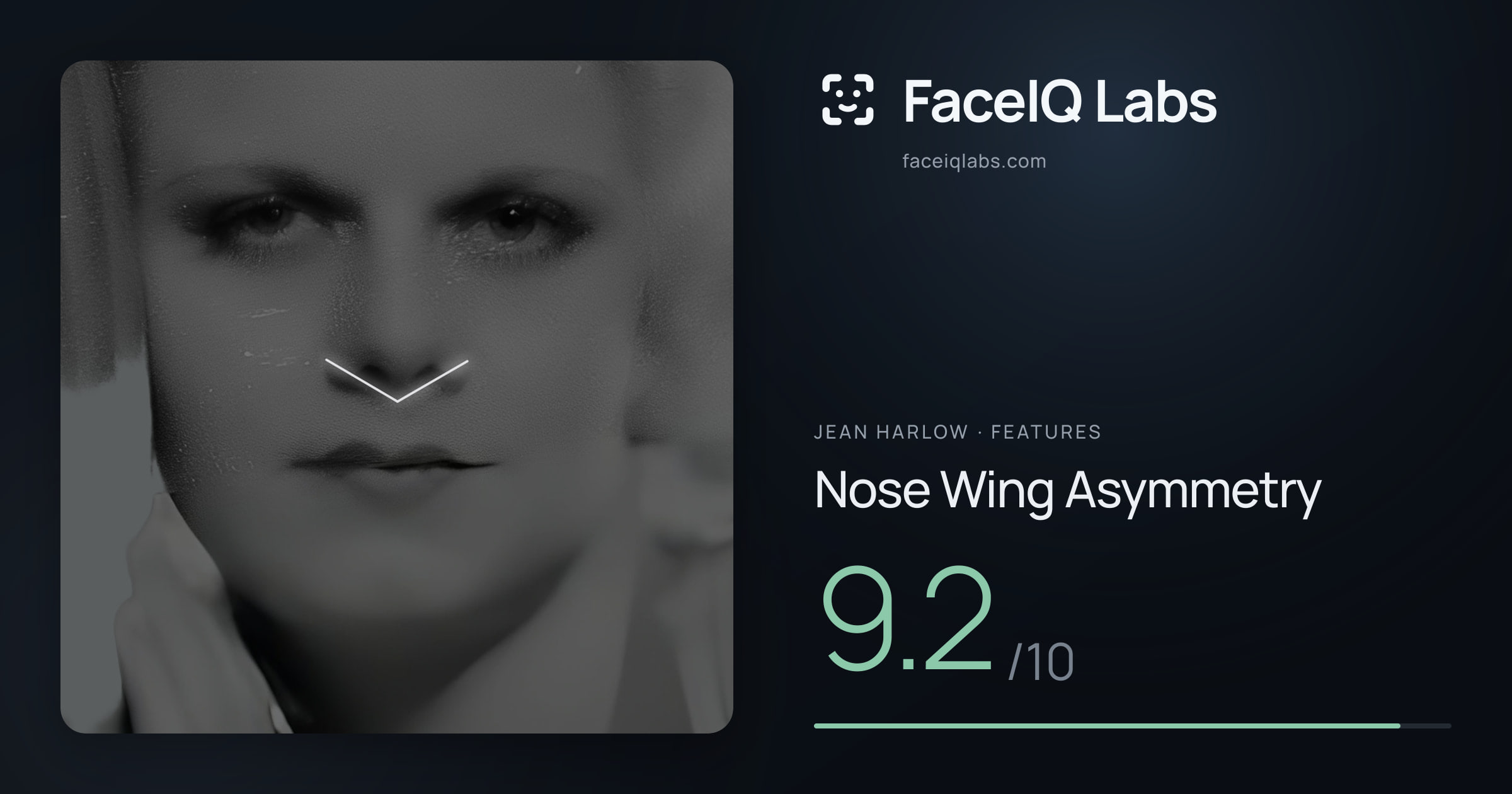 Jean Harlow Nose Wing Asymmetry: 9.2/10, drawn on the photo