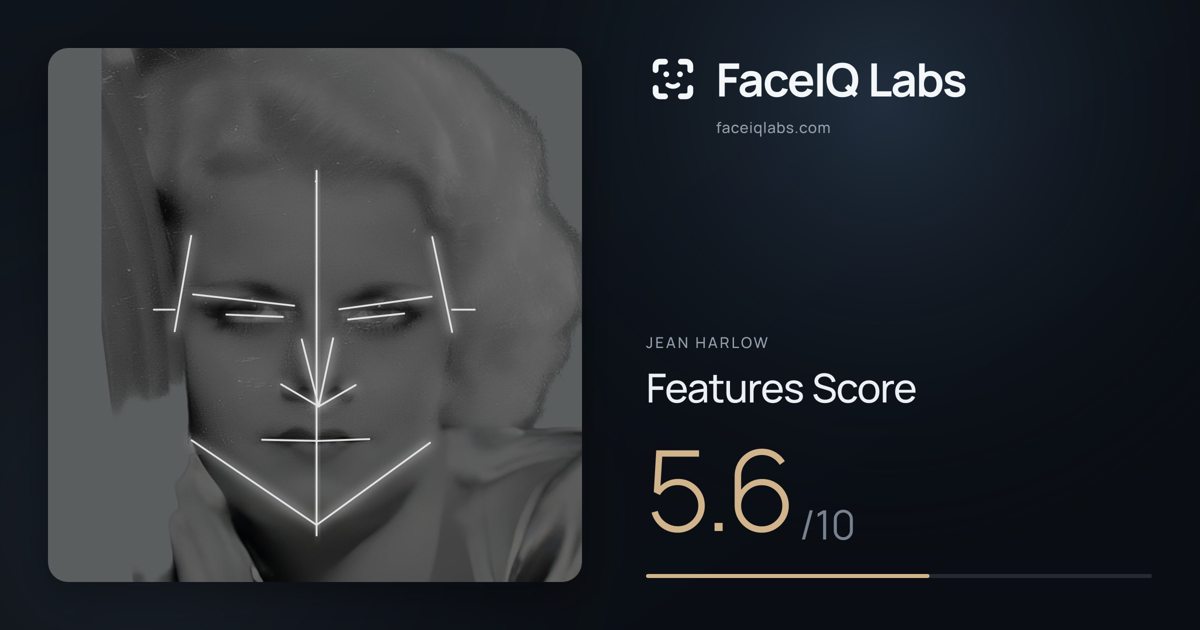 Jean Harlow Features: 5.6/10, with each assessment drawn on the photo