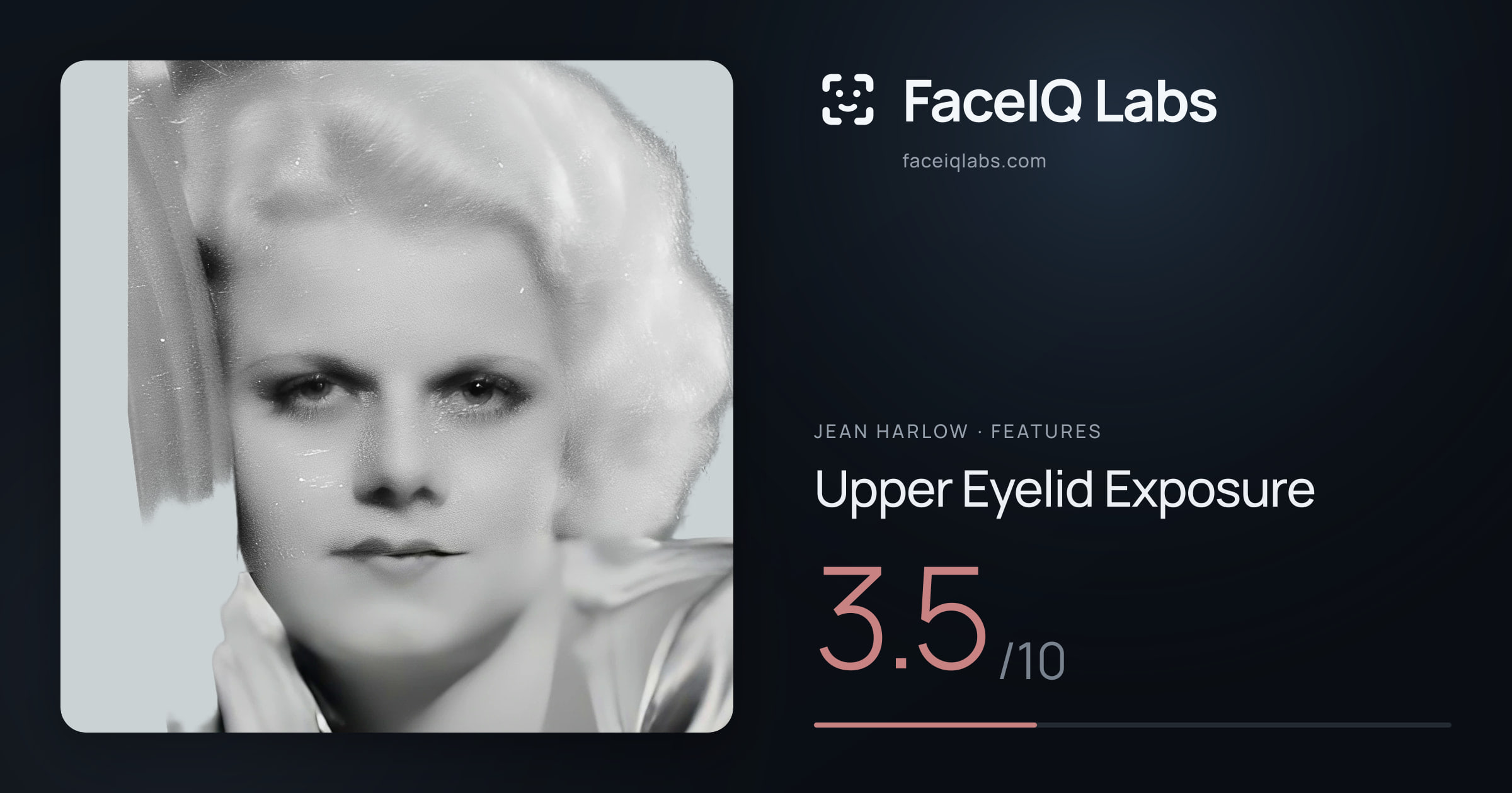 Jean Harlow Upper Eyelid Exposure: 3.5/10, drawn on the photo