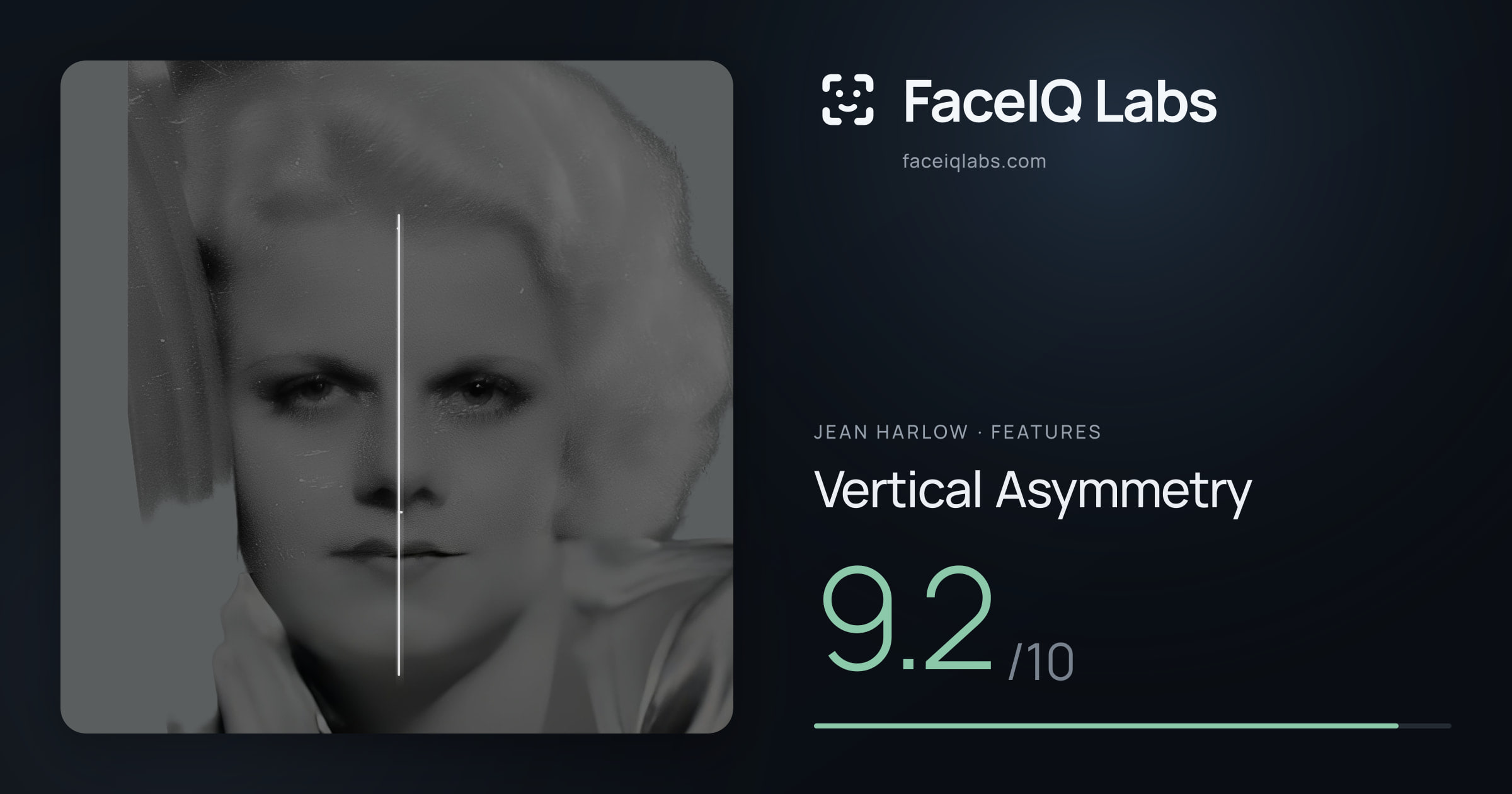 Jean Harlow Vertical Asymmetry: 9.2/10, drawn on the photo