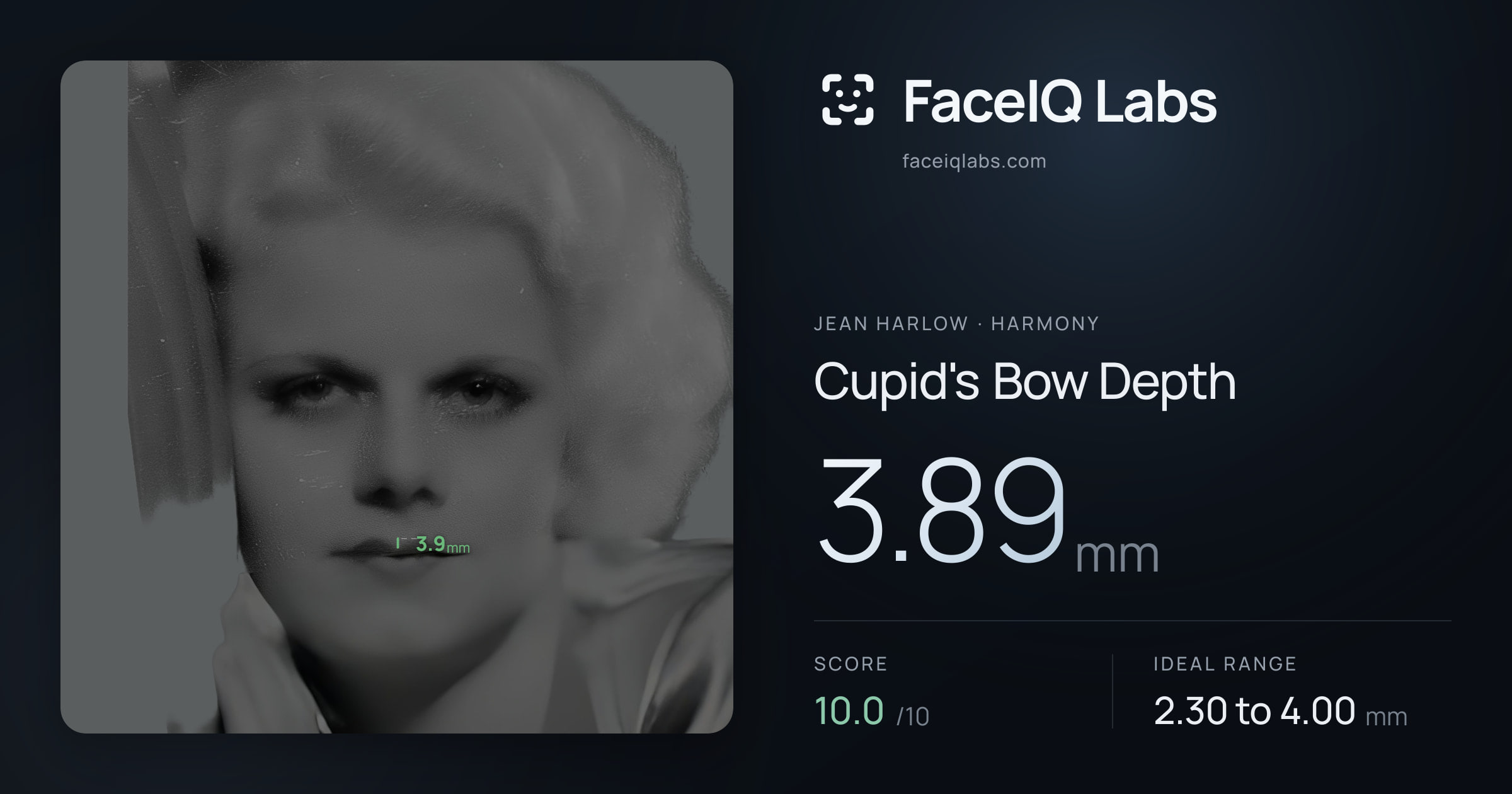 Jean Harlow Cupid's Bow Depth: 3.89mm, drawn on the photo