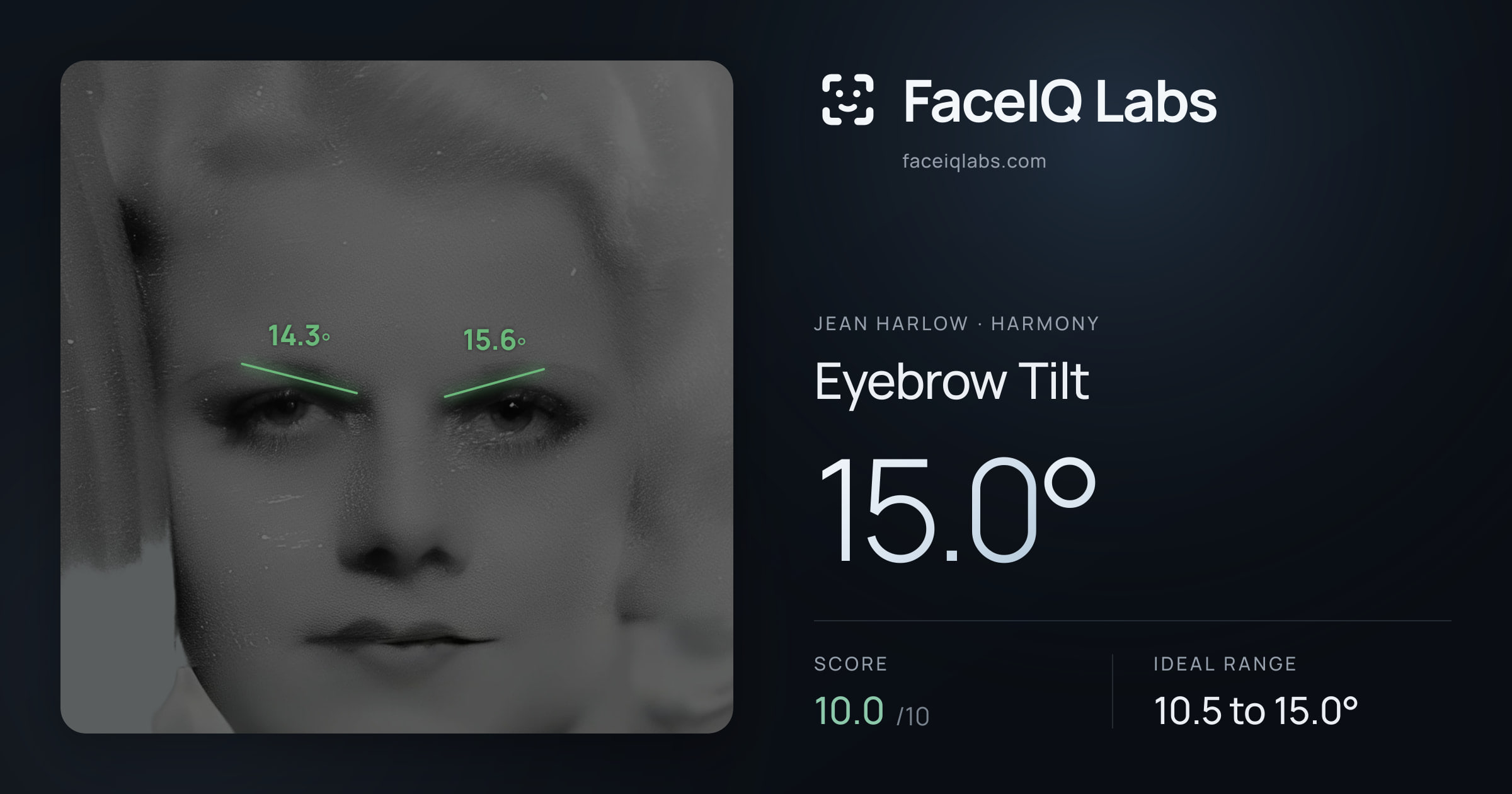 Jean Harlow Eyebrow Tilt: 15.0°, drawn on the photo