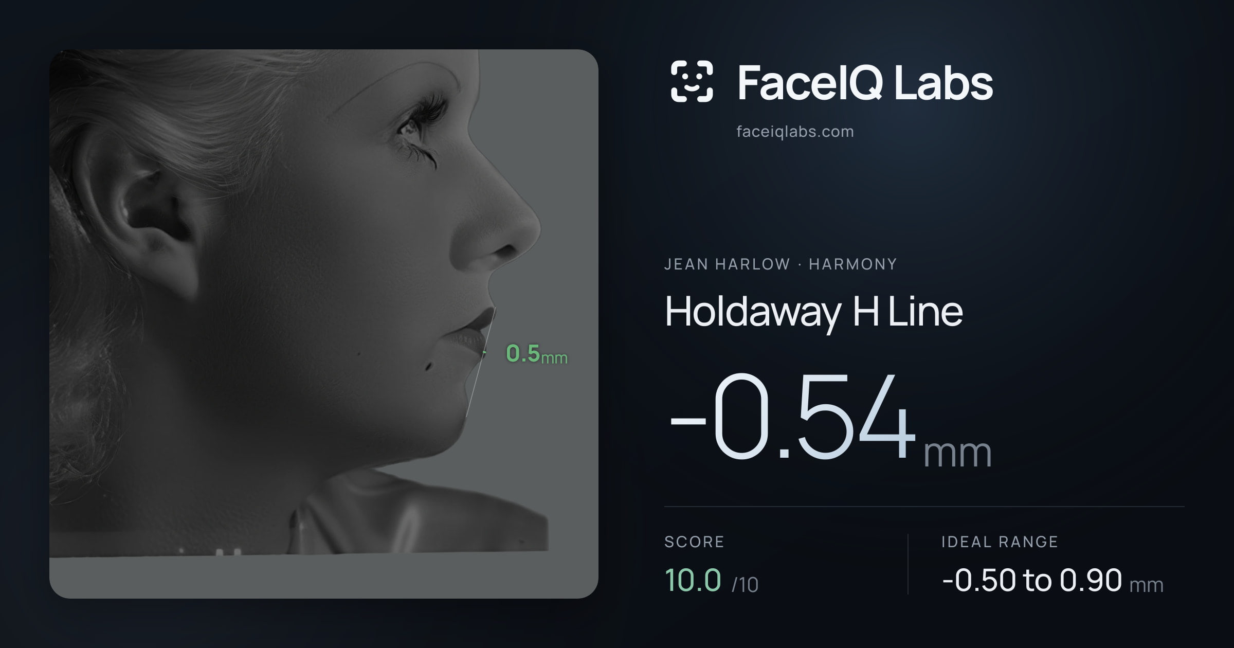 Jean Harlow Holdaway H Line: -0.54mm, drawn on the photo