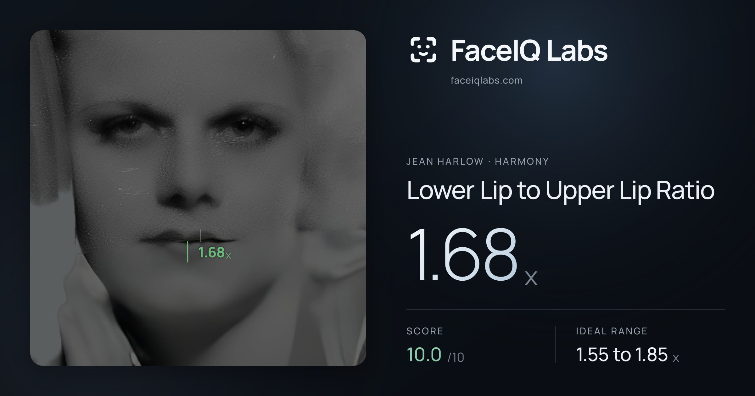 Jean Harlow Lower Lip to Upper Lip Ratio: 1.68x, drawn on the photo