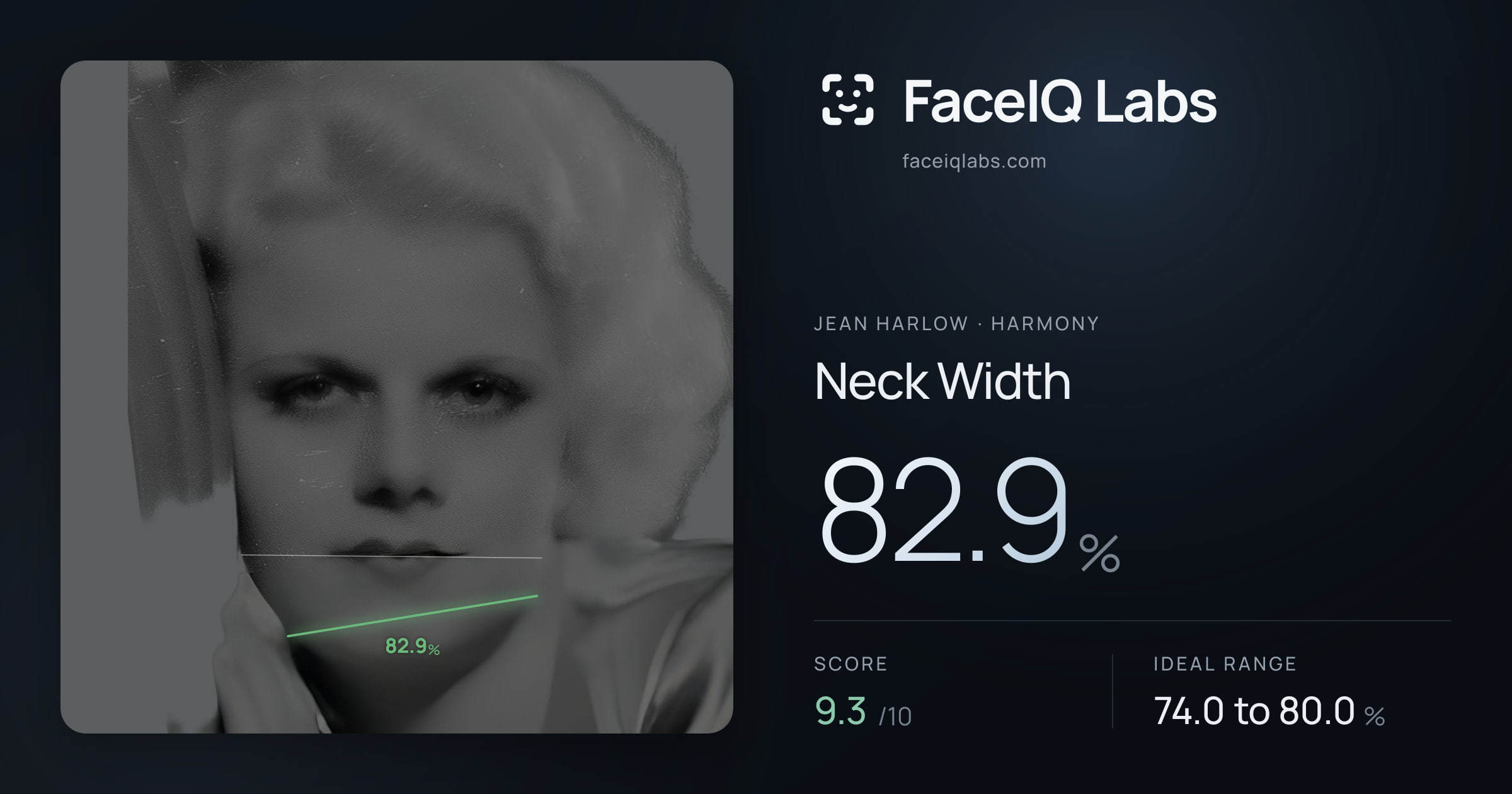 Jean Harlow Neck Width: 82.9%, drawn on the photo