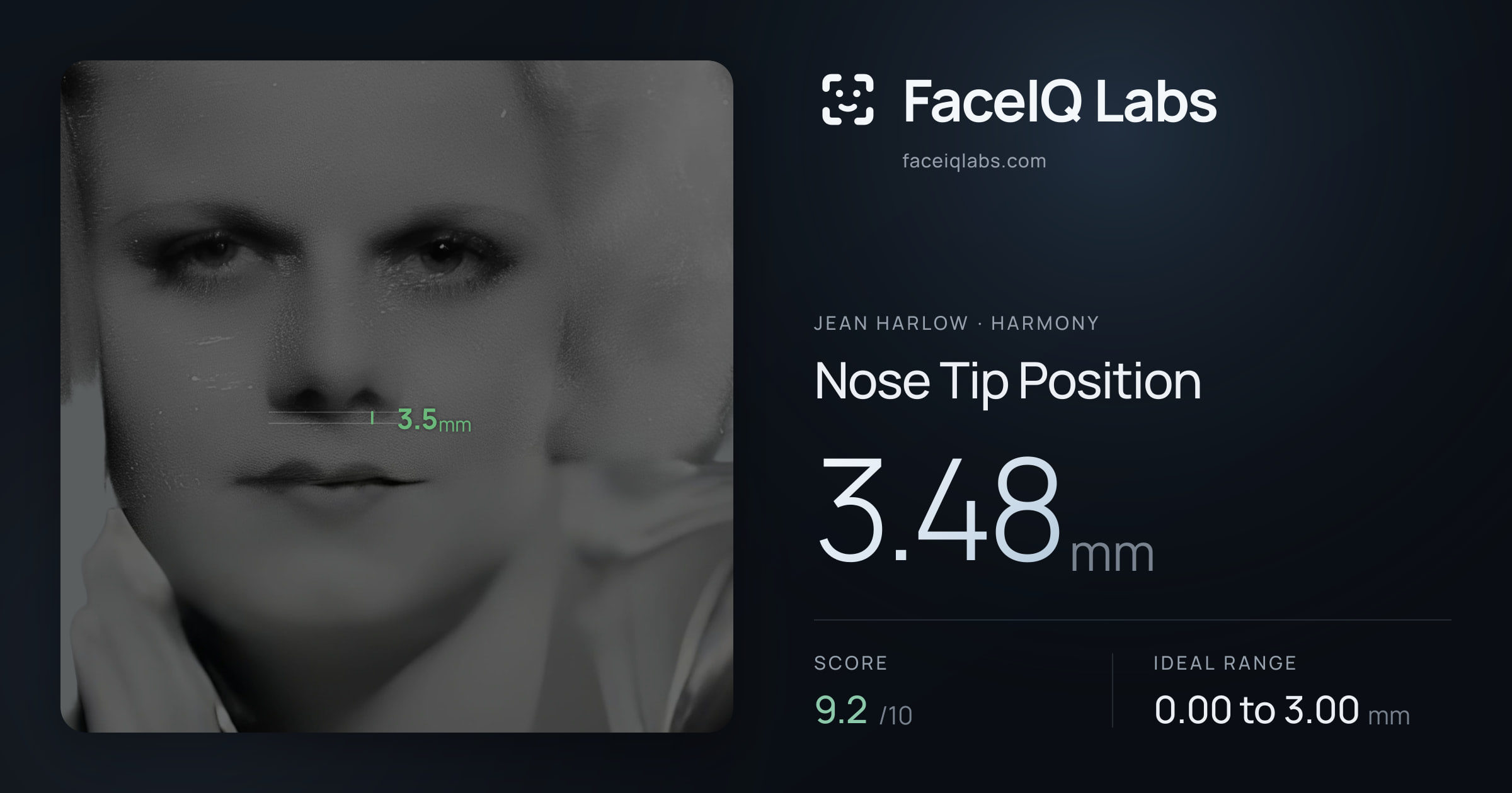 Jean Harlow Nose Tip Position: 3.48mm, drawn on the photo