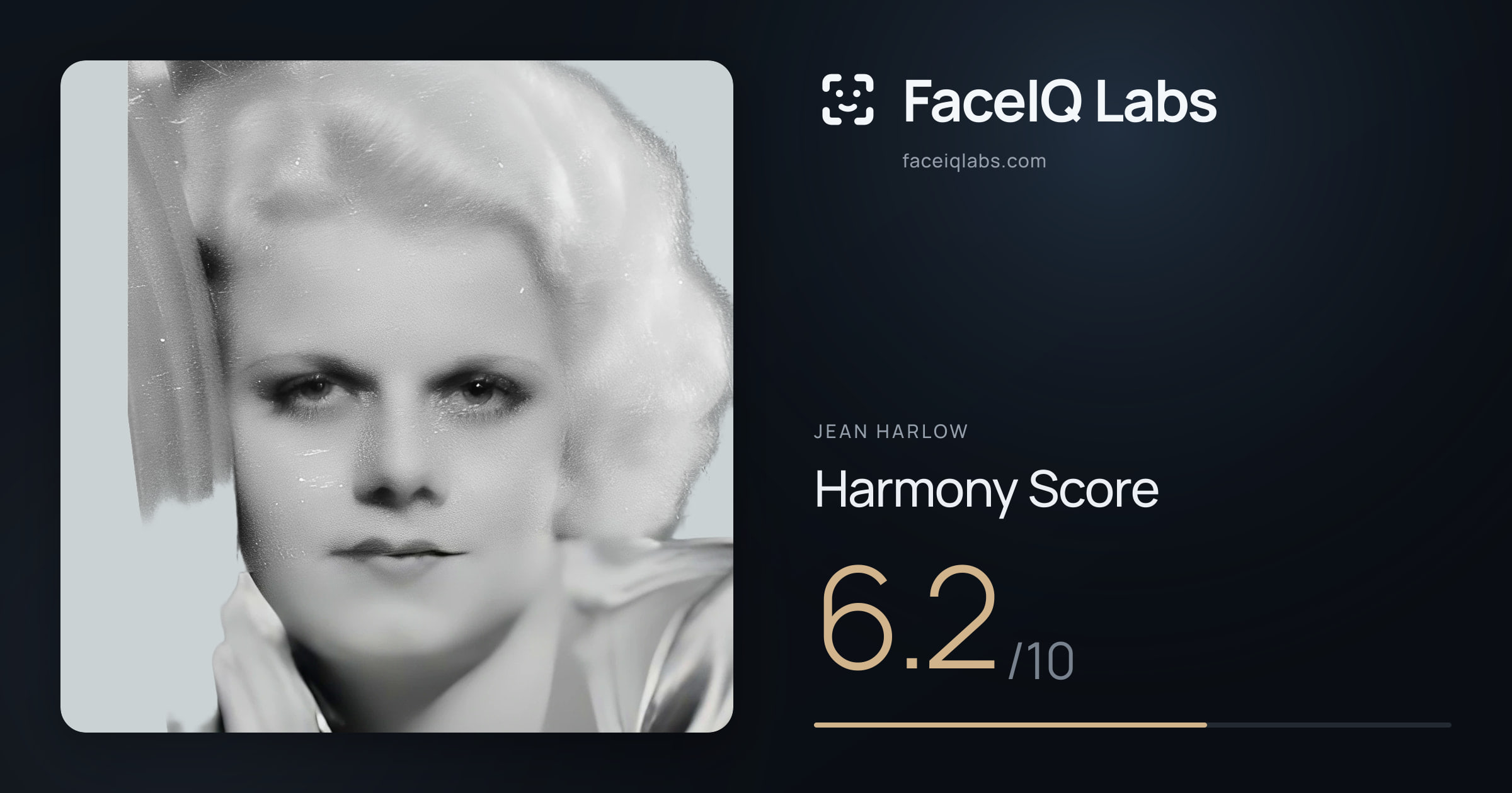 Jean Harlow Harmony: 6.2/10, with each ratio's score