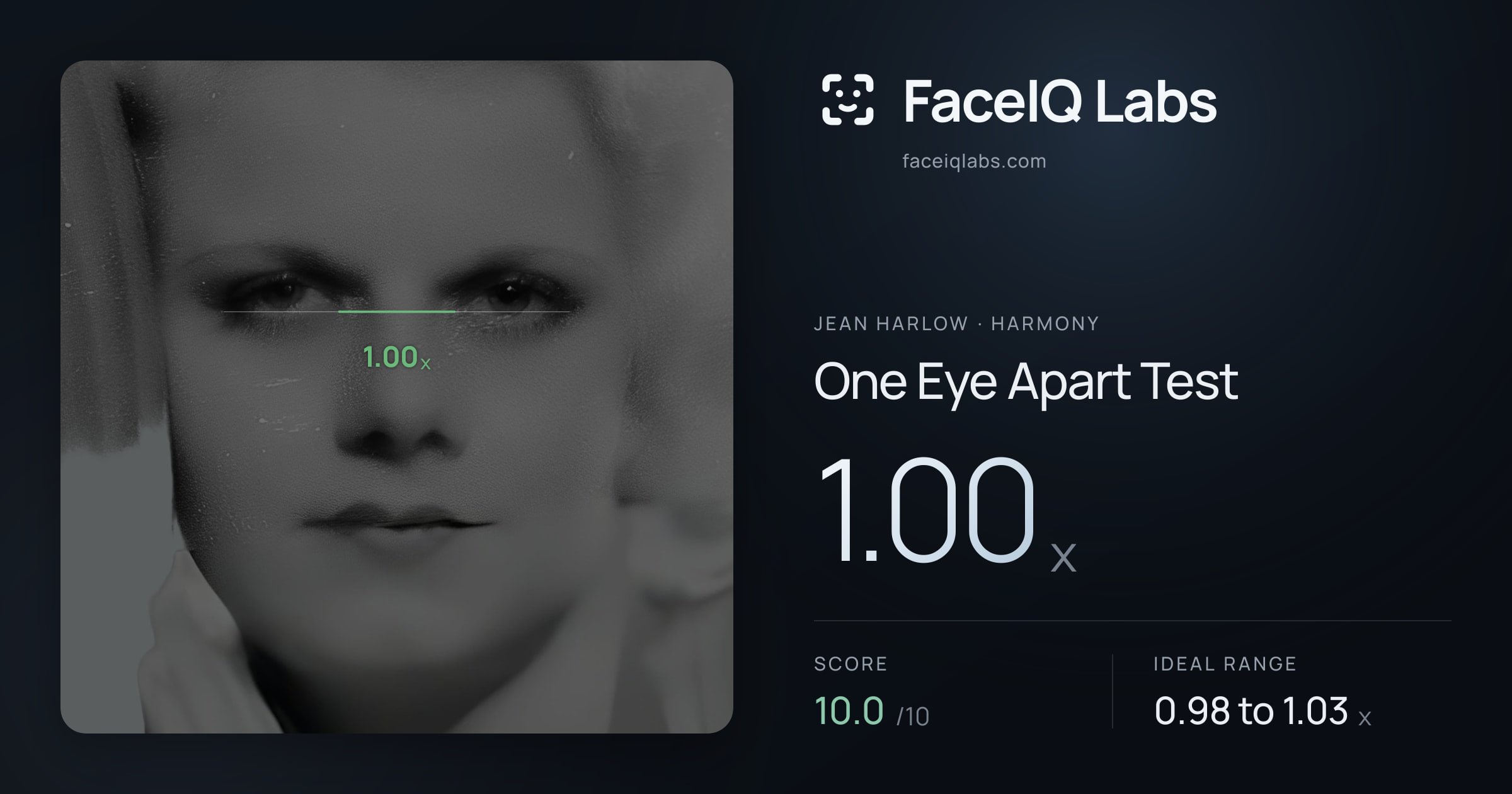 Jean Harlow One Eye Apart Test: 1.00x, drawn on the photo