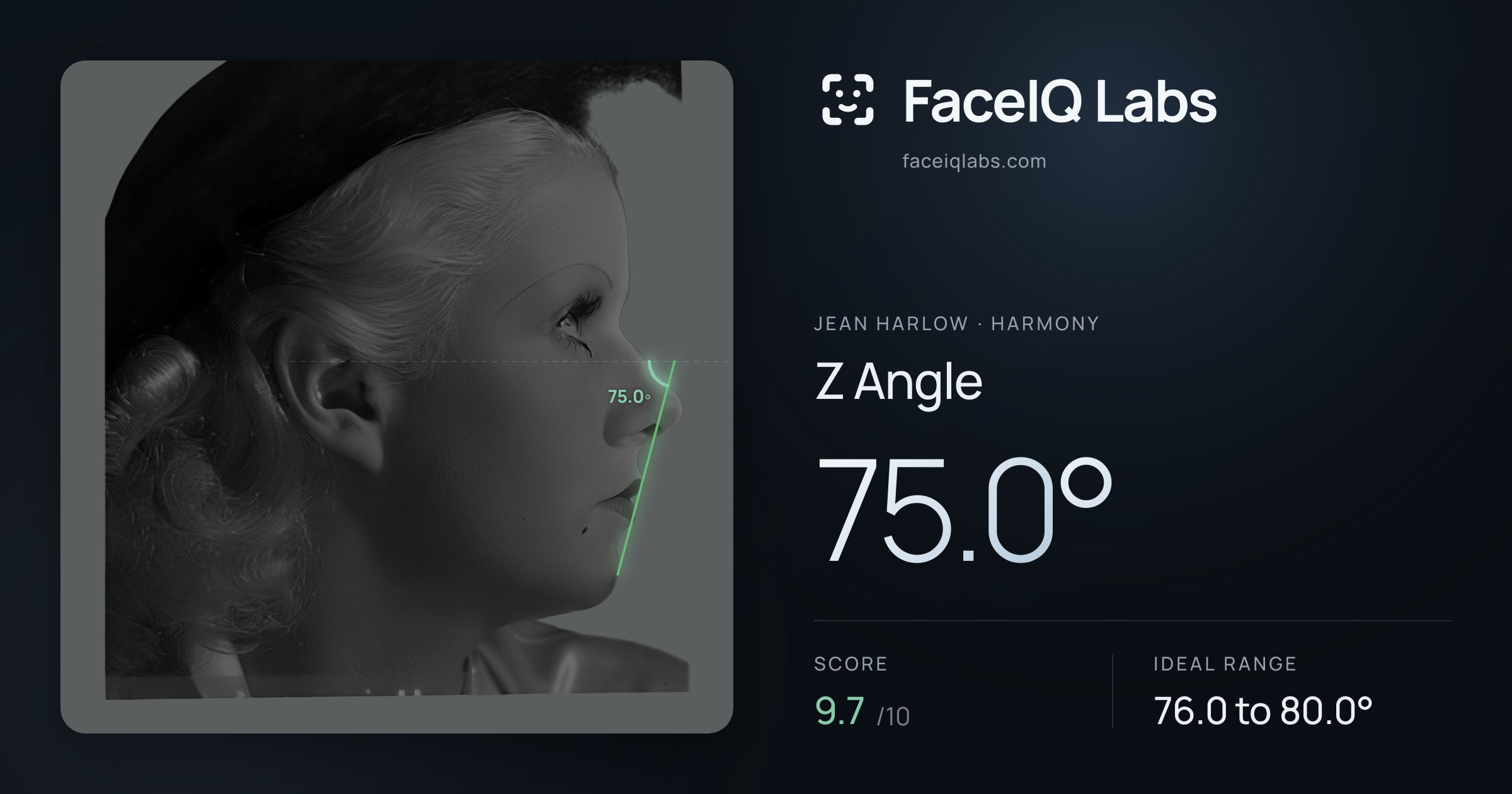 Jean Harlow Z Angle: 75.0°, drawn on the photo