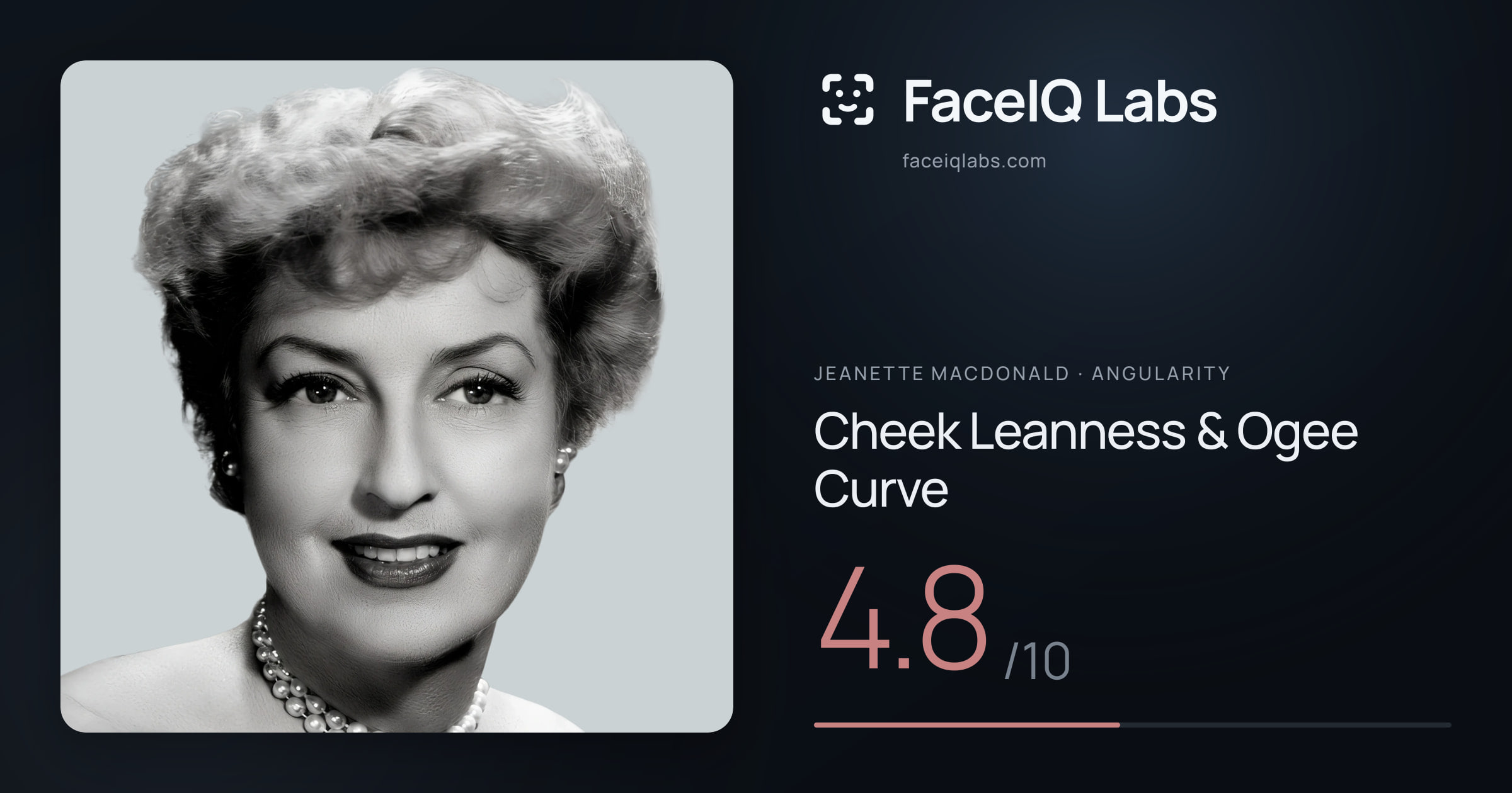 Jeanette MacDonald Cheek Leanness & Ogee Curve: 4.8/10, drawn on the photo