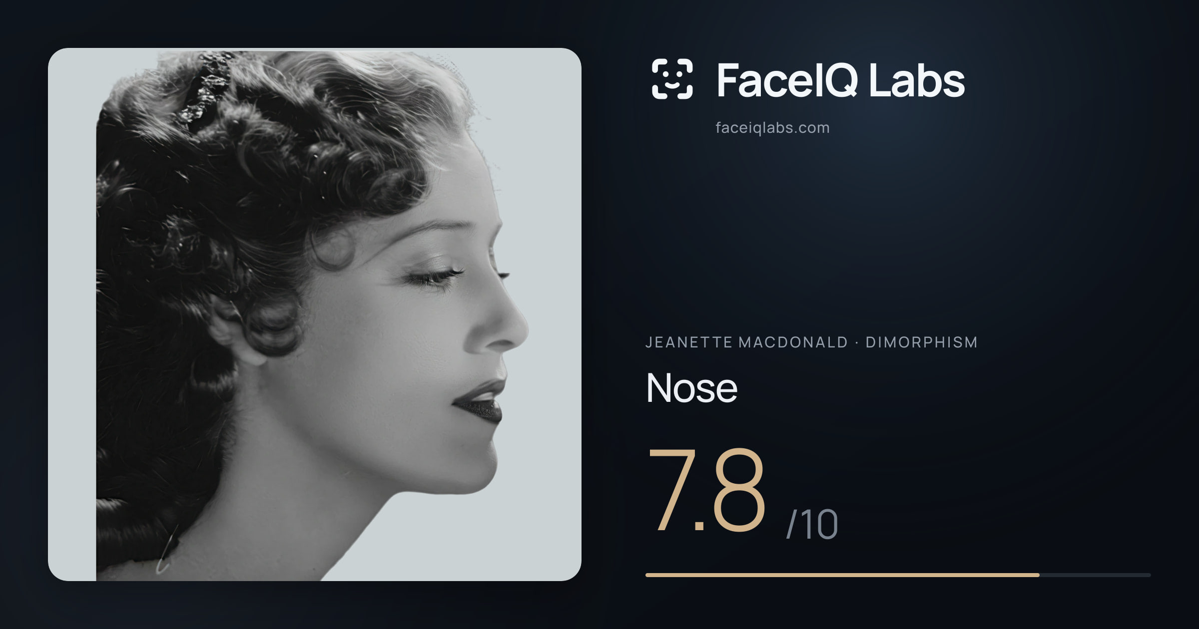 Jeanette MacDonald Nose: 7.8/10, drawn on the photo