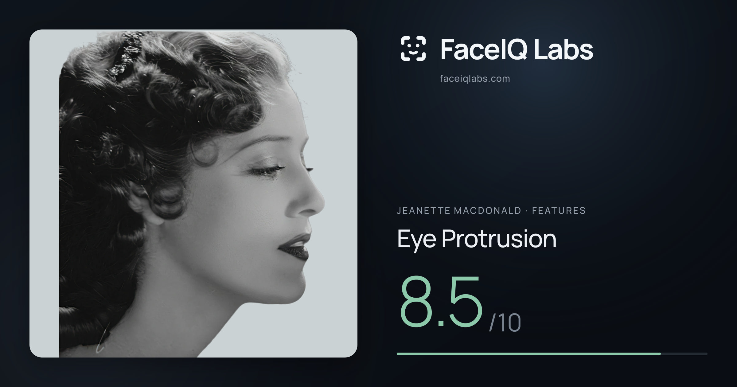 Jeanette MacDonald Eye Protrusion: 8.5/10, drawn on the photo