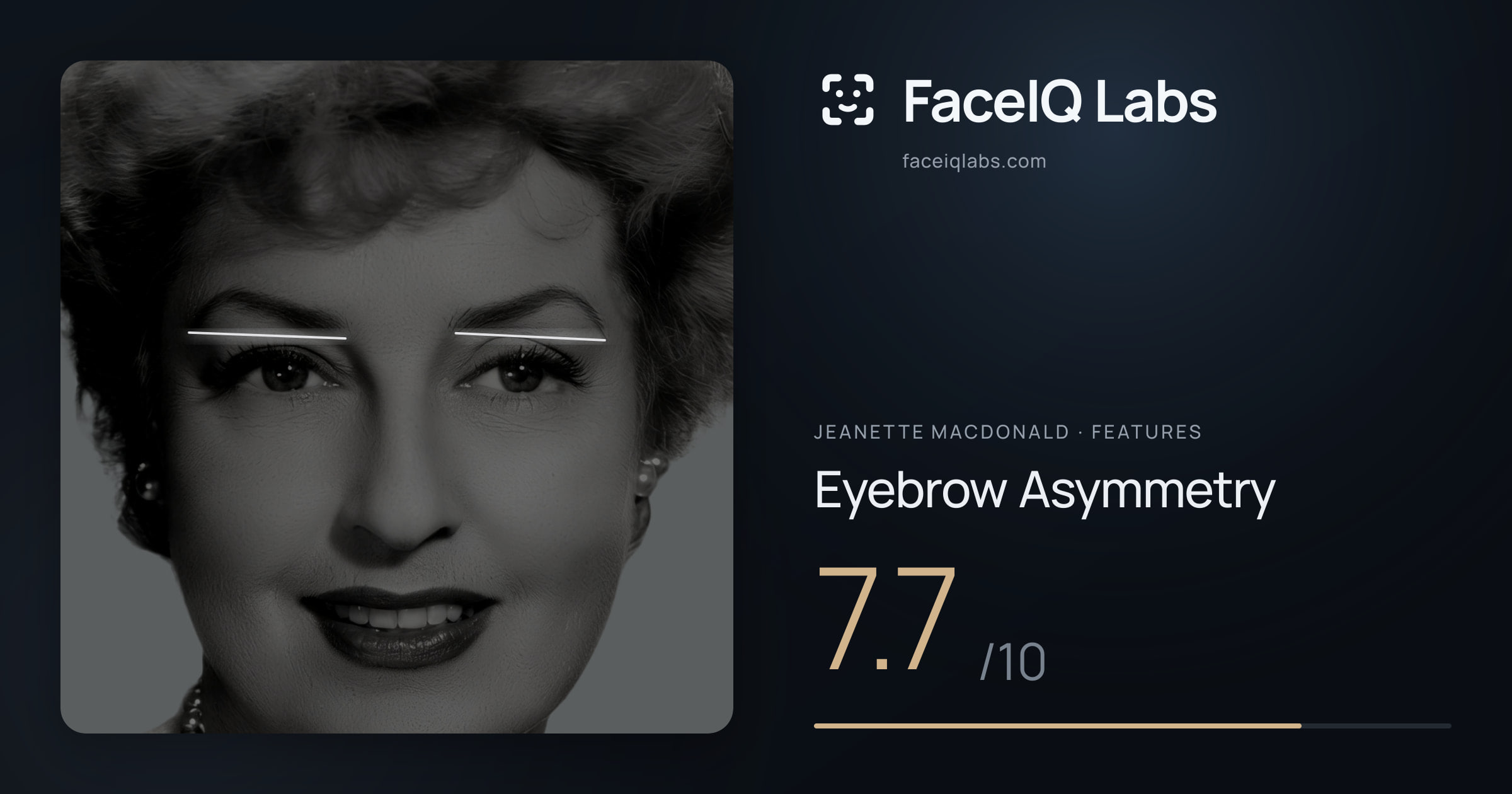 Jeanette MacDonald Eyebrow Asymmetry: 7.7/10, drawn on the photo