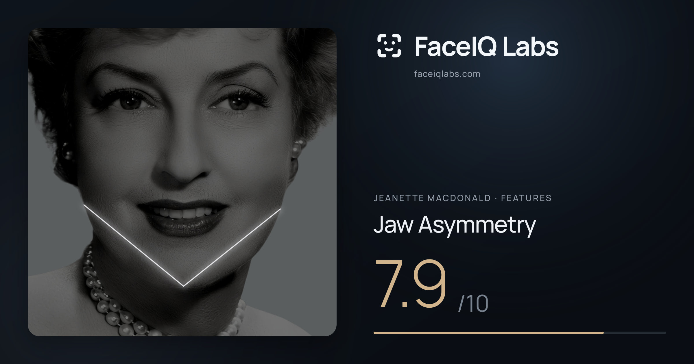 Jeanette MacDonald Jaw Asymmetry: 7.9/10, drawn on the photo