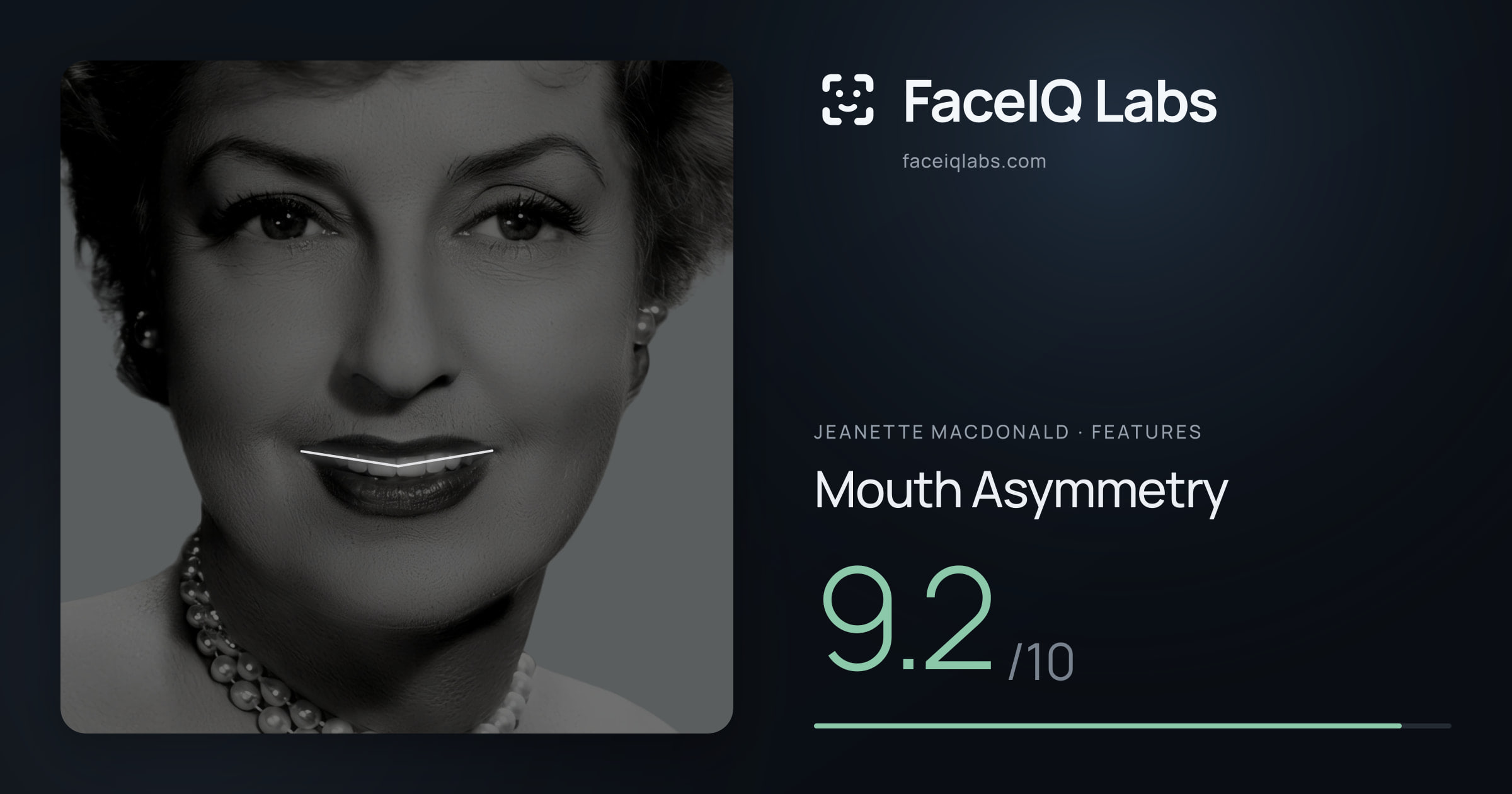 Jeanette MacDonald Mouth Asymmetry: 9.2/10, drawn on the photo