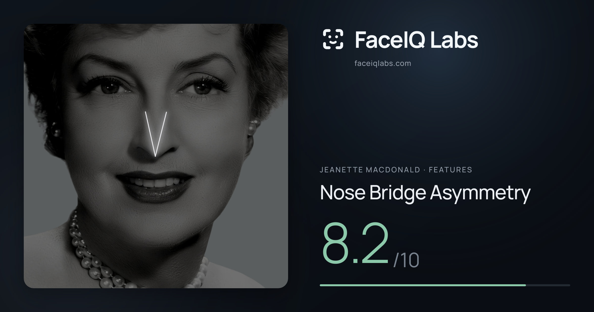 Jeanette MacDonald Nose Bridge Asymmetry: 8.2/10, drawn on the photo