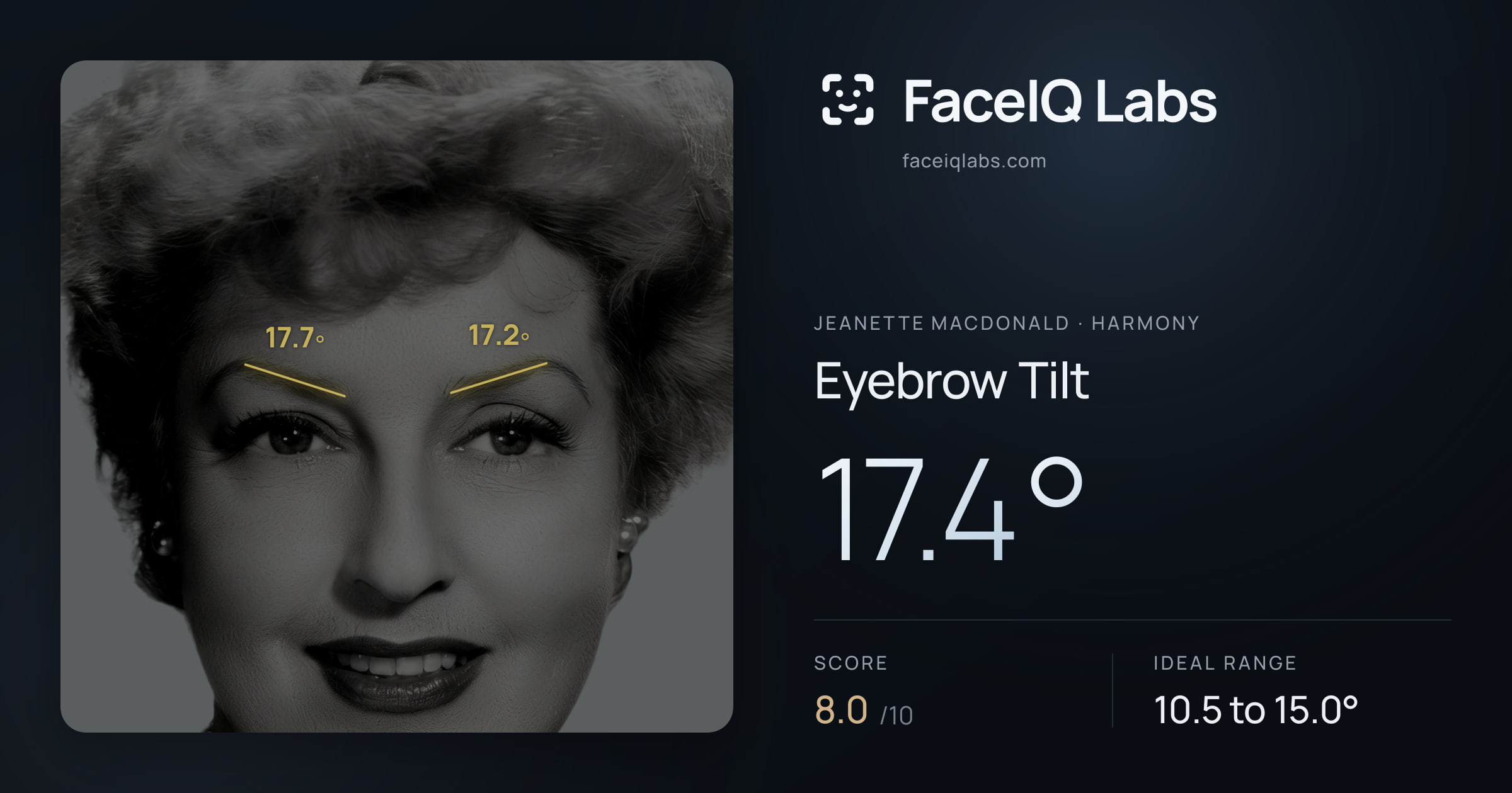 Jeanette MacDonald Eyebrow Tilt: 17.4°, drawn on the photo