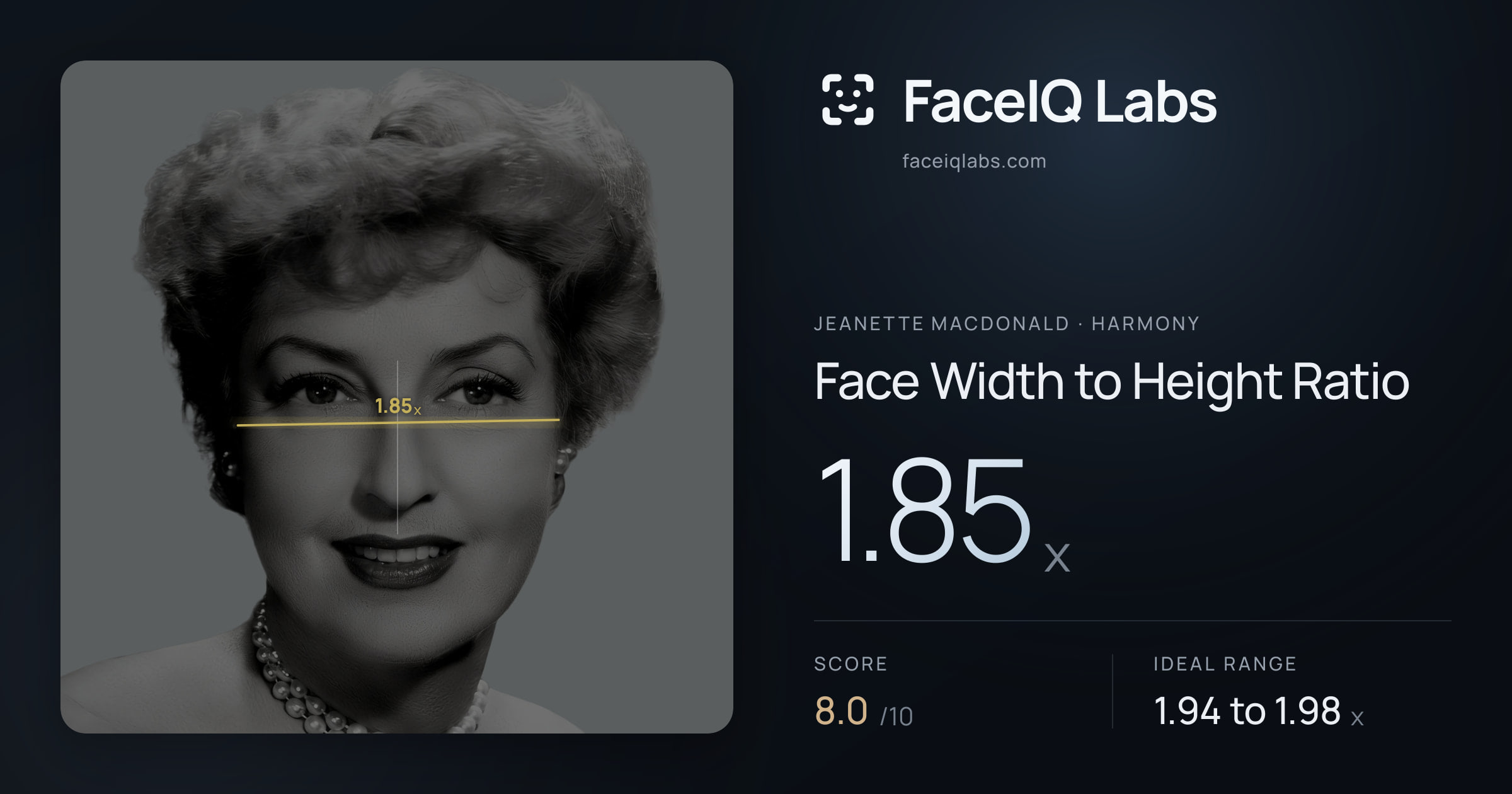 Jeanette MacDonald Face Width to Height Ratio: 1.85x, drawn on the photo