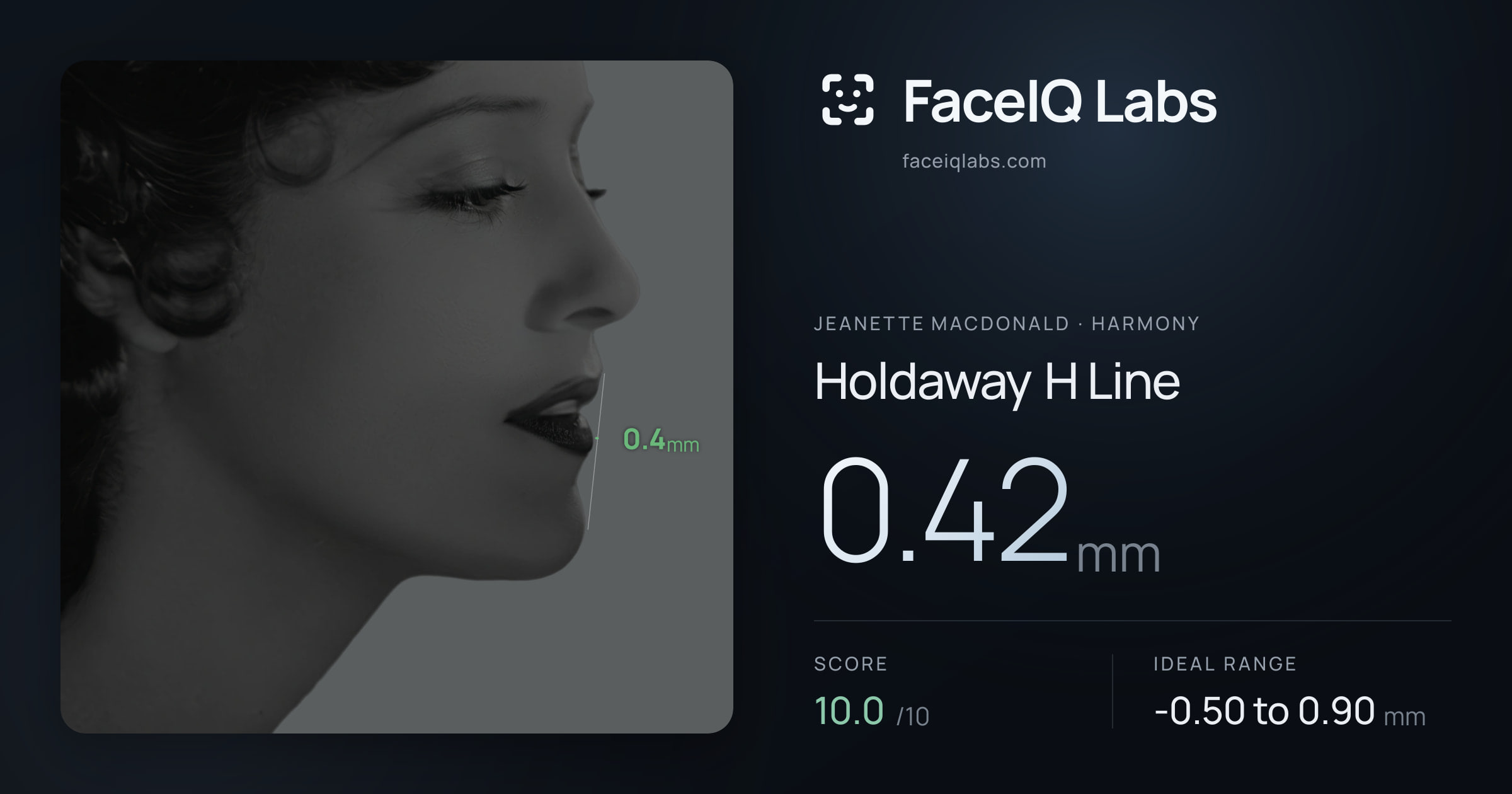 Jeanette MacDonald Holdaway H Line: 0.42mm, drawn on the photo