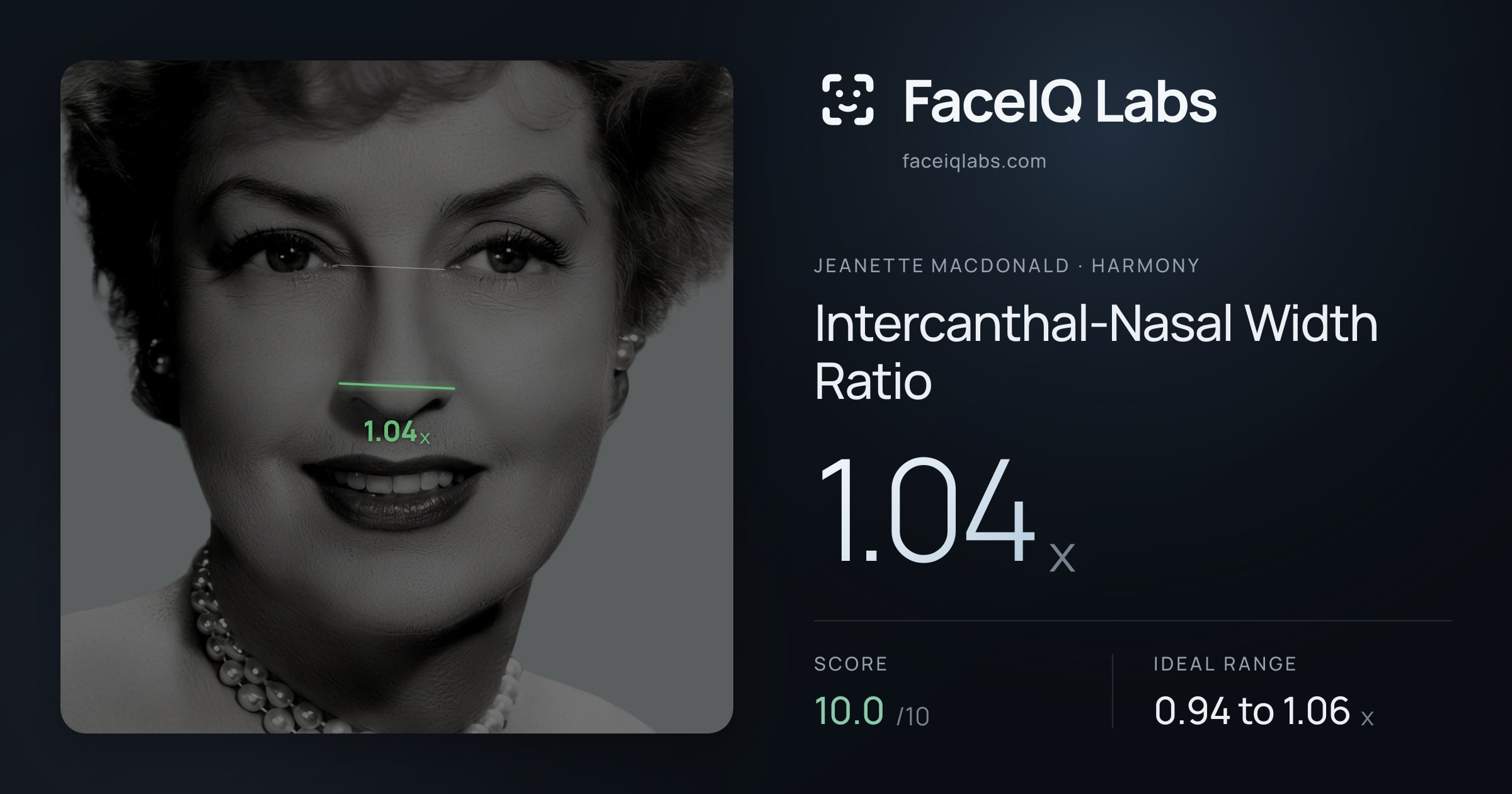 Jeanette MacDonald Intercanthal-Nasal Width Ratio: 1.04x, drawn on the photo