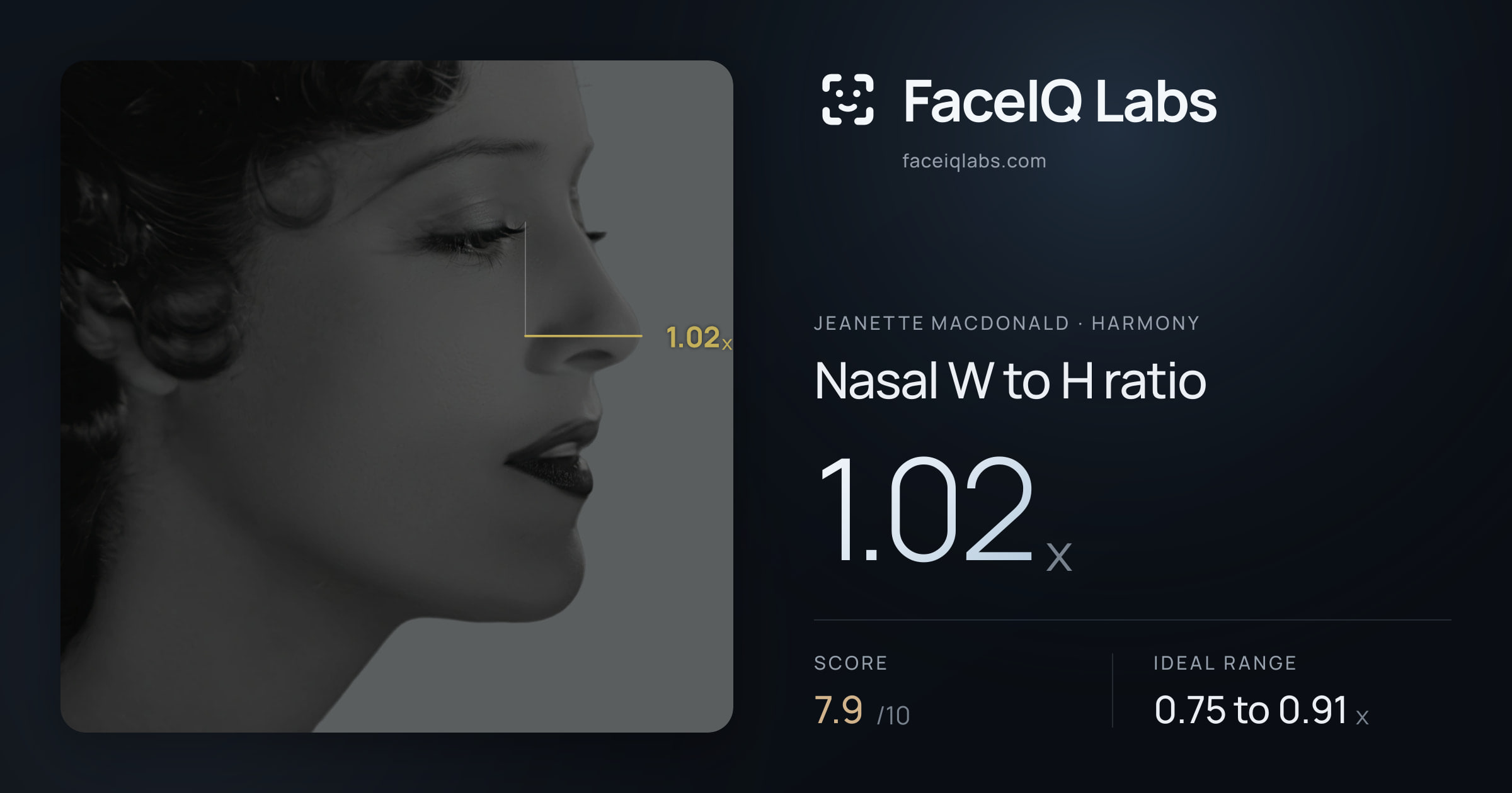 Jeanette MacDonald Nasal W to H ratio: 1.02x, drawn on the photo