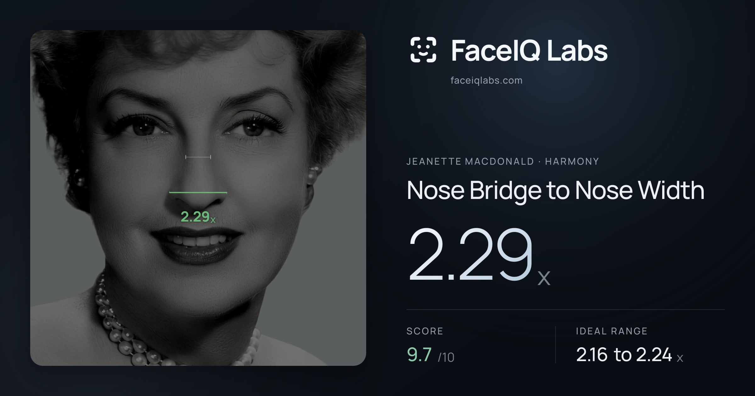 Jeanette MacDonald Nose Bridge to Nose Width: 2.29x, drawn on the photo