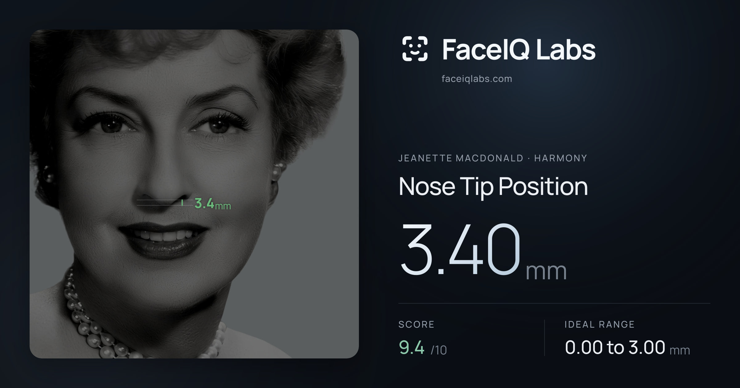 Jeanette MacDonald Nose Tip Position: 3.40mm, drawn on the photo