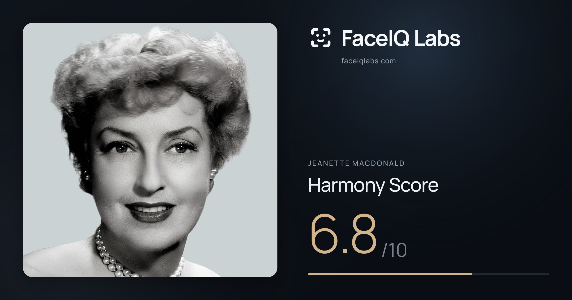 Jeanette MacDonald Harmony: 6.8/10, with each ratio's score