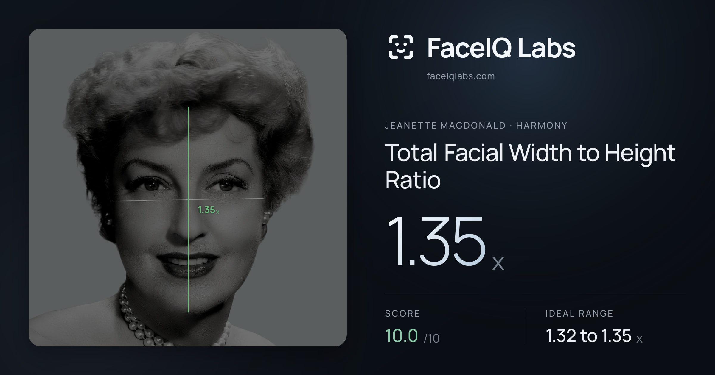 Jeanette MacDonald Total Facial Width to Height Ratio: 1.35x, drawn on the photo