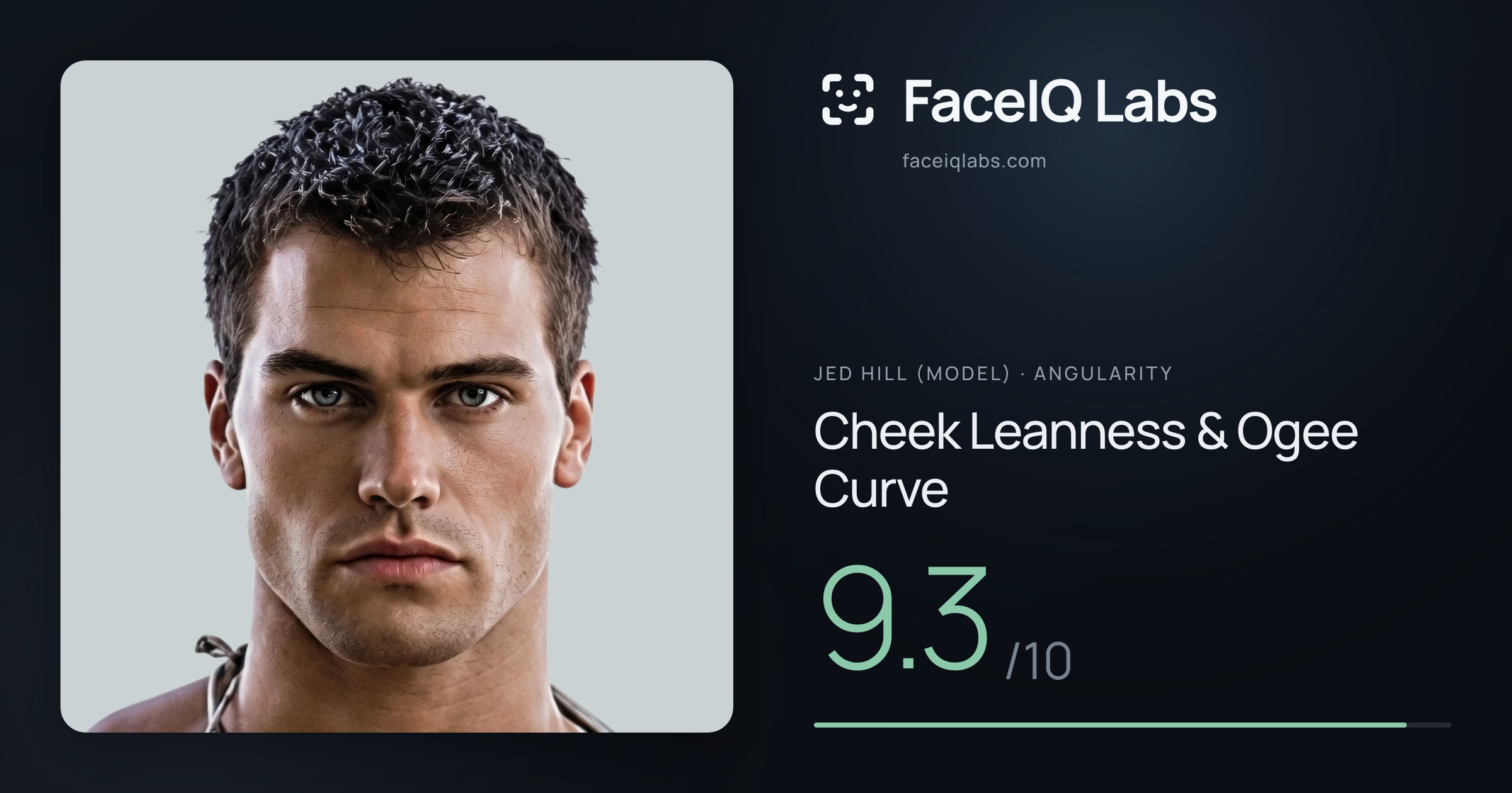 Jed Hill (Model) Cheek Leanness & Ogee Curve: 9.3/10, drawn on the photo