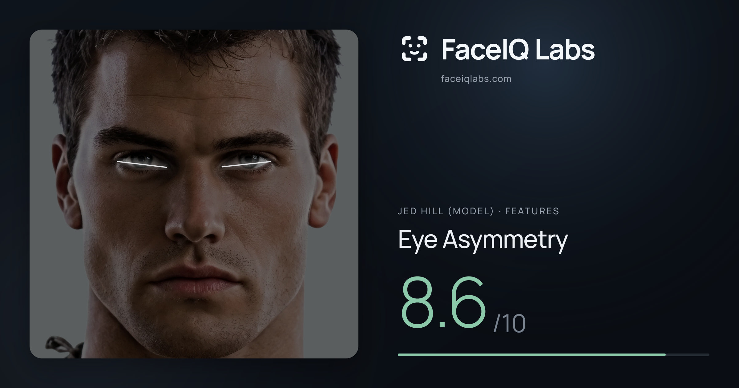 Jed Hill (Model) Eye Asymmetry: 8.6/10, drawn on the photo