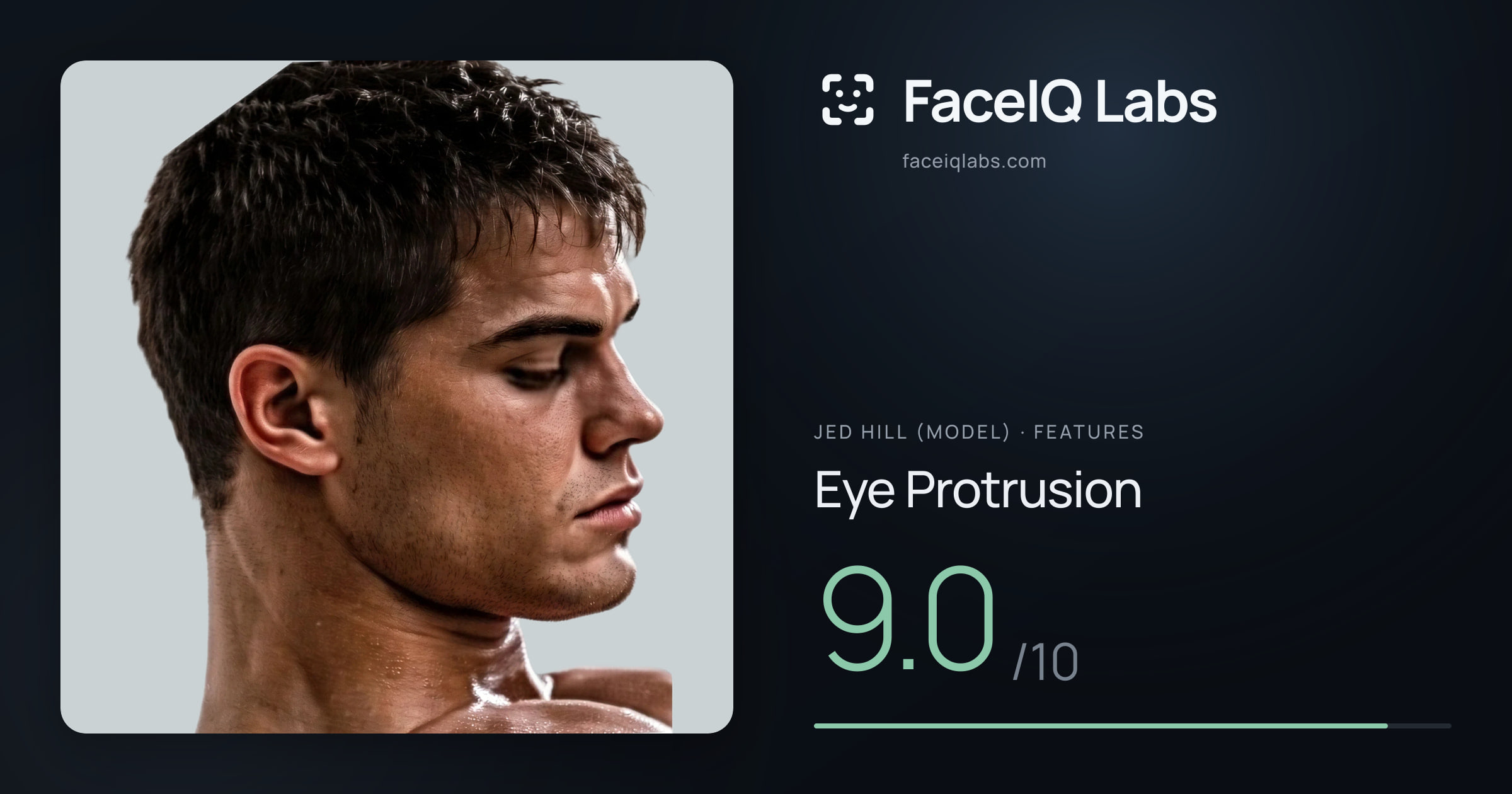 Jed Hill (Model) Eye Protrusion: 9.0/10, drawn on the photo