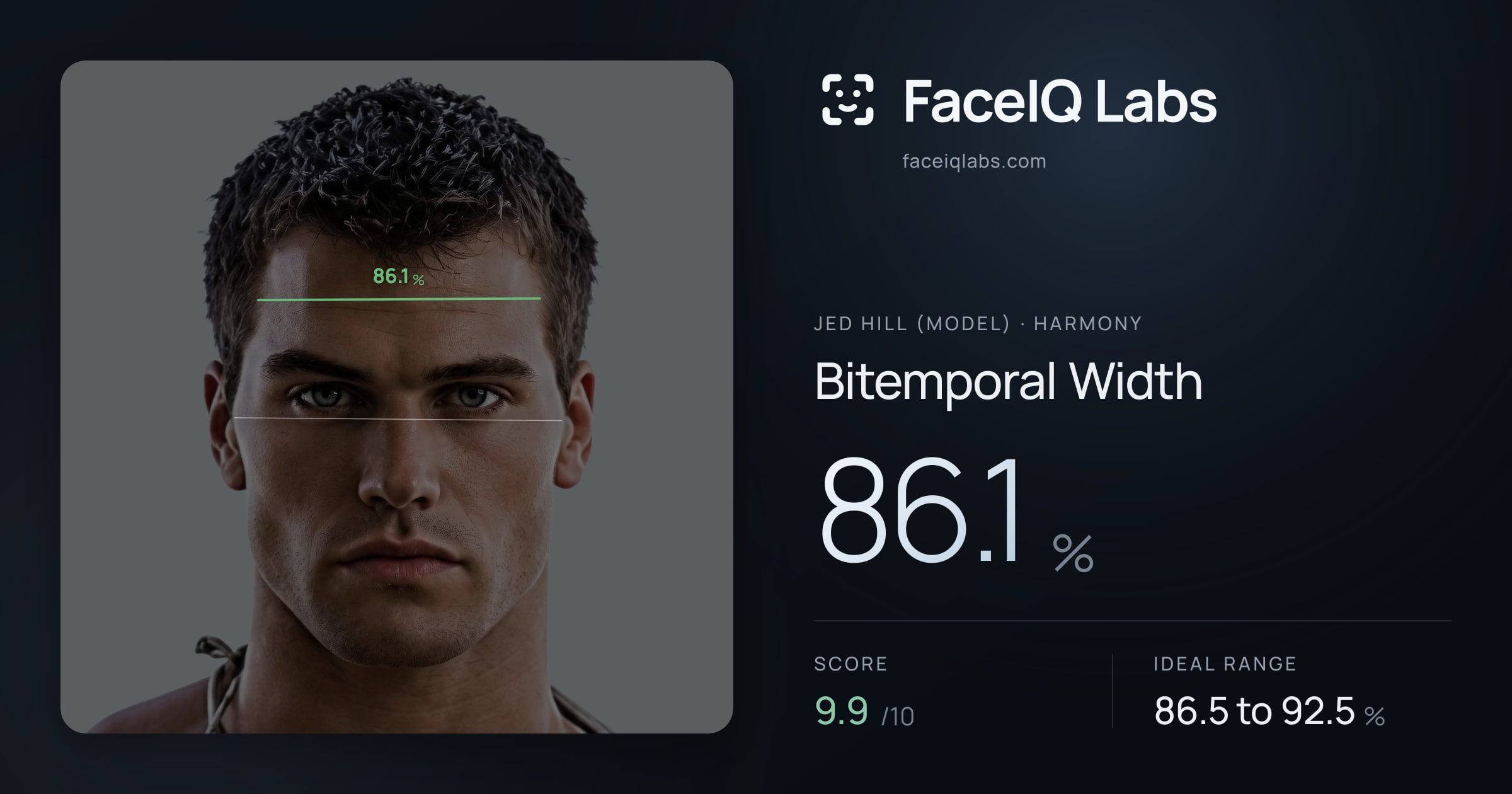 Jed Hill (Model) Bitemporal Width: 86.1%, drawn on the photo
