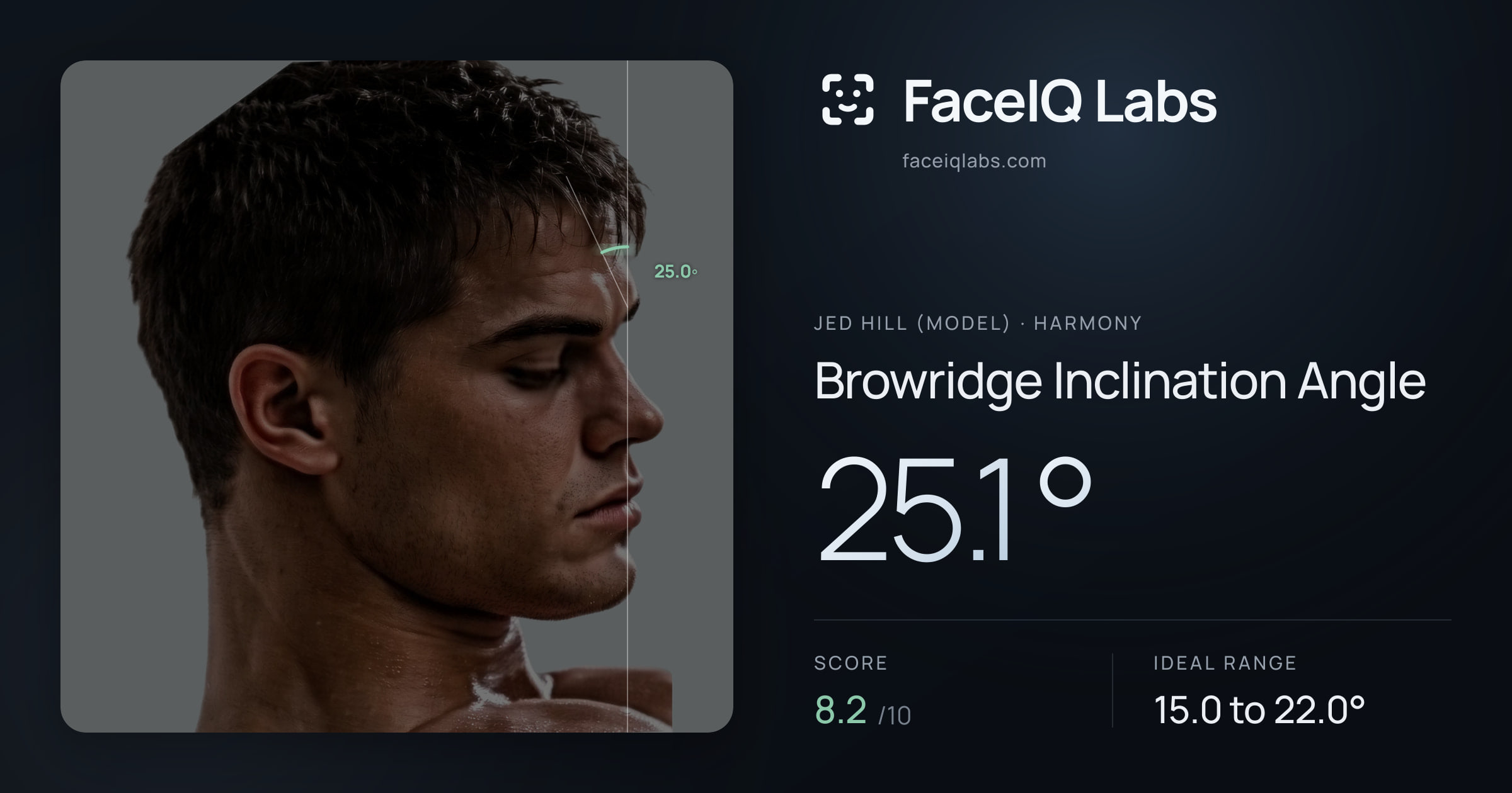Jed Hill (Model) Browridge Inclination Angle: 25.1°, drawn on the photo