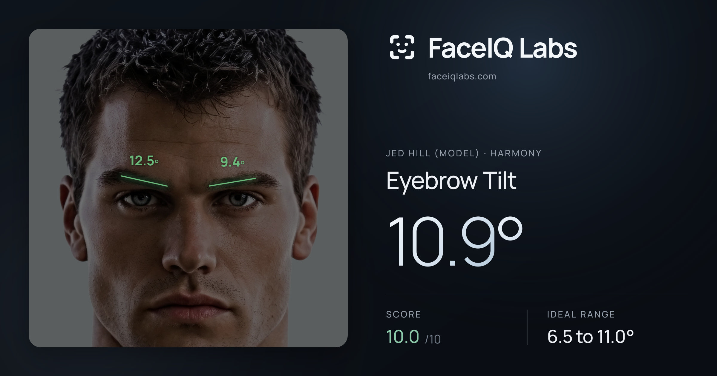 Jed Hill (Model) Eyebrow Tilt: 10.9°, drawn on the photo