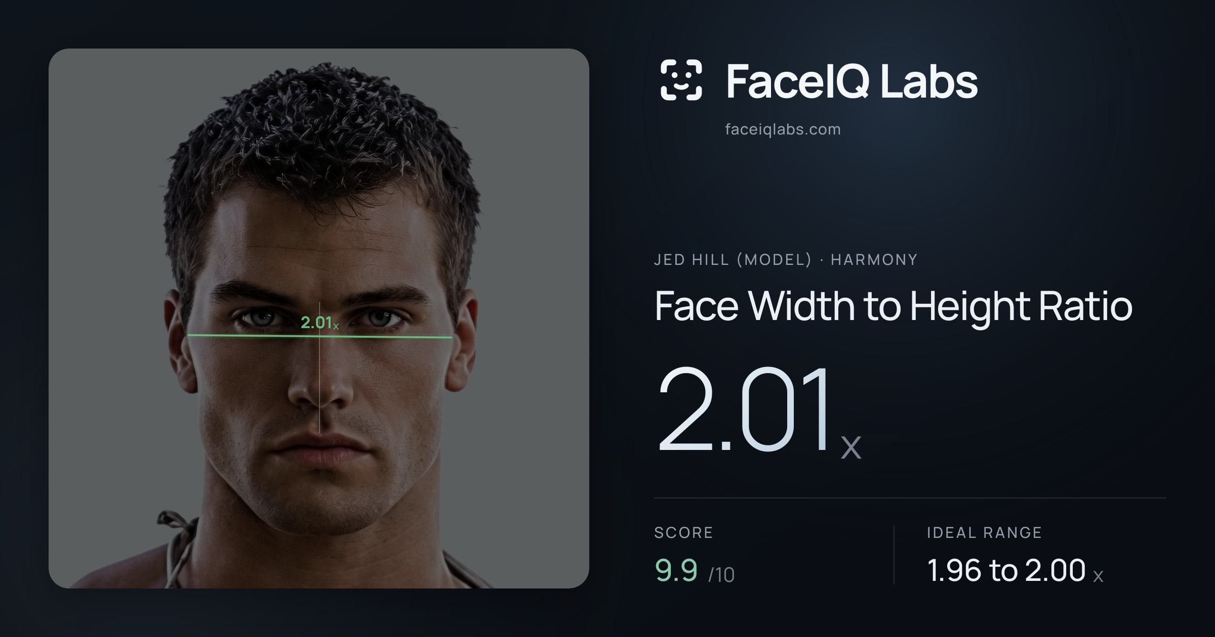 Jed Hill (Model) Face Width to Height Ratio: 2.01x, drawn on the photo