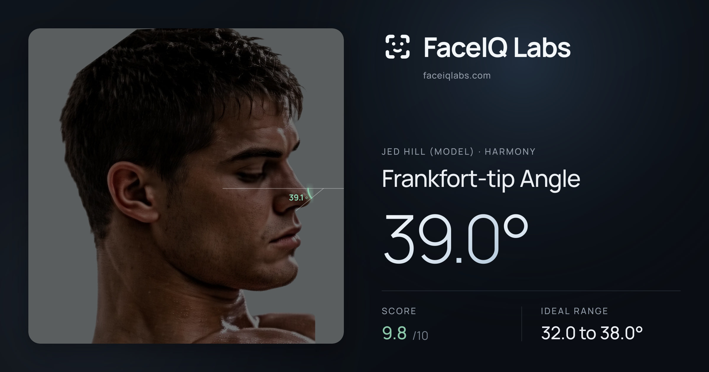 Jed Hill (Model) Frankfort-tip Angle: 39.0°, drawn on the photo