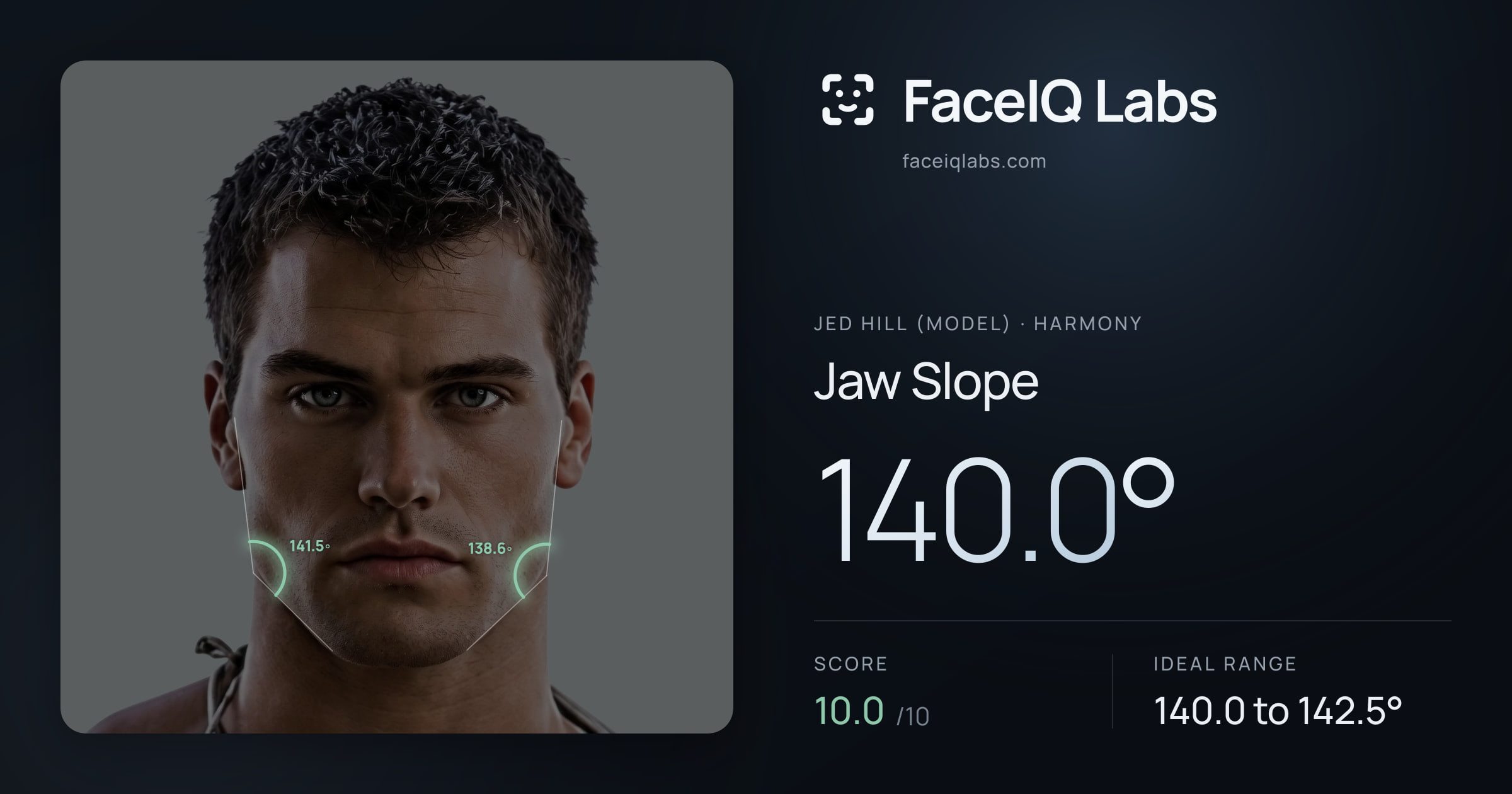 Jed Hill (Model) Jaw Slope: 140.0°, drawn on the photo