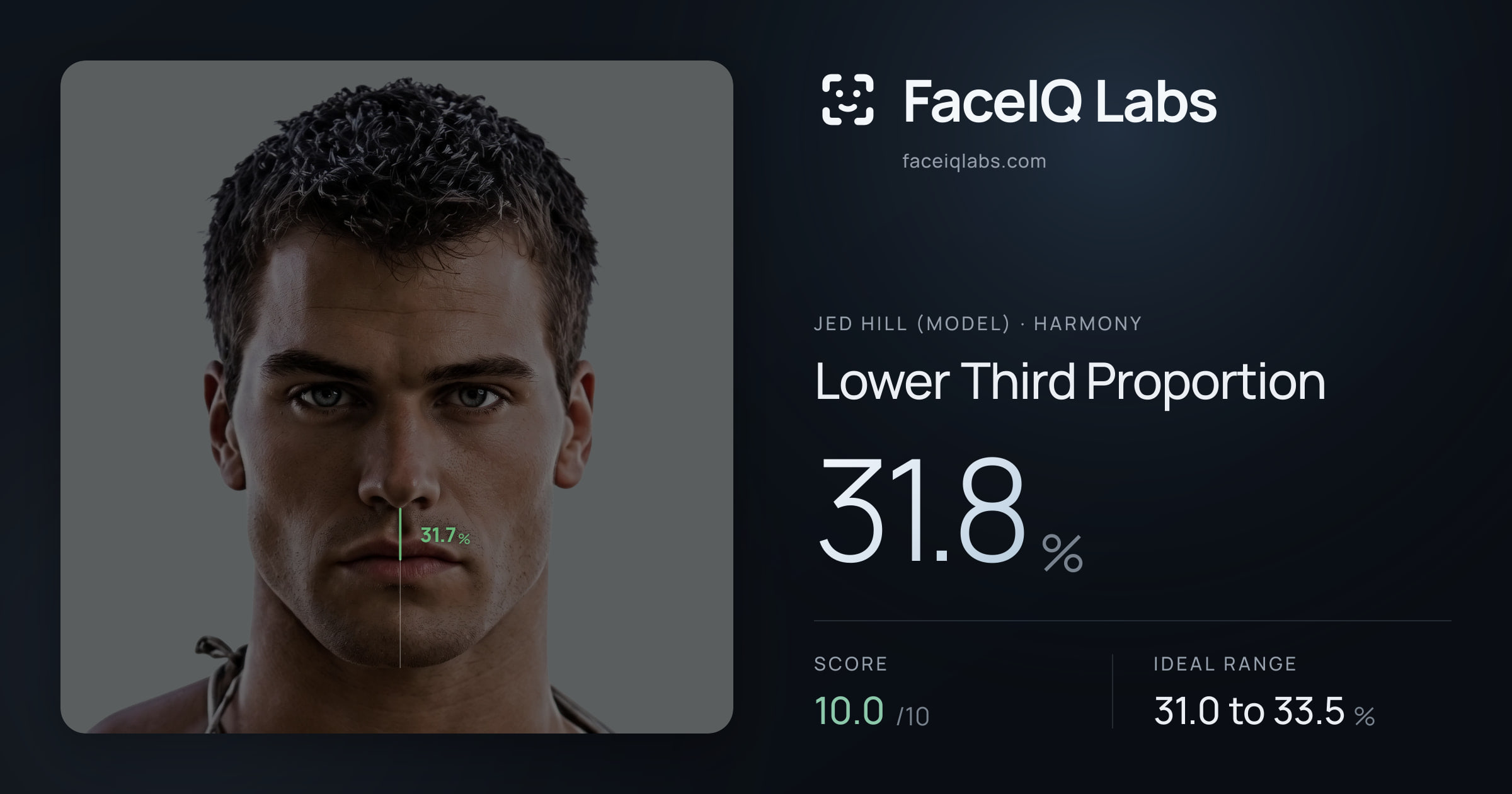 Jed Hill (Model) Lower Third Proportion: 31.8%, drawn on the photo