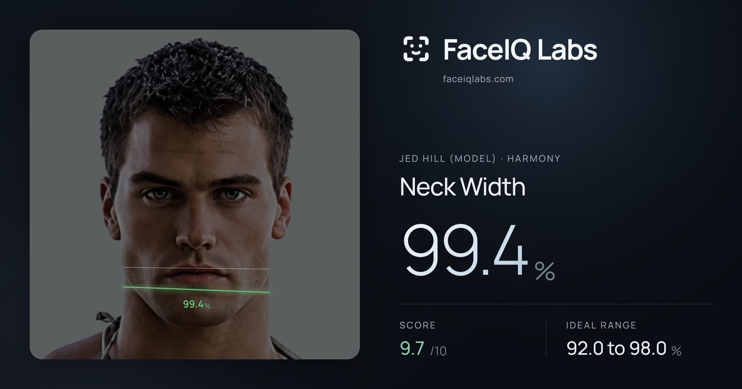 Jed Hill (Model) Neck Width: 99.4%, drawn on the photo