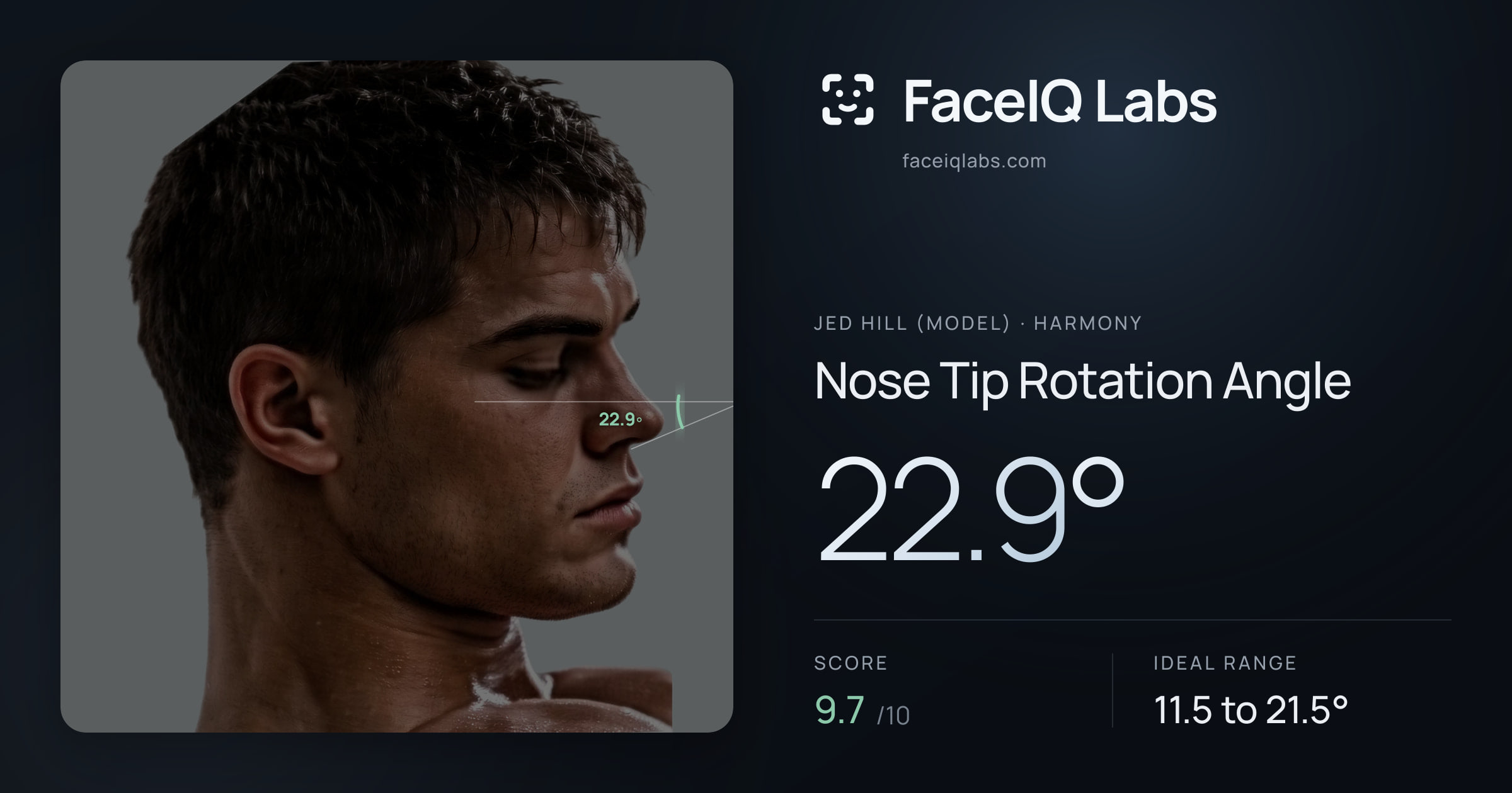 Jed Hill (Model) Nose Tip Rotation Angle: 22.9°, drawn on the photo