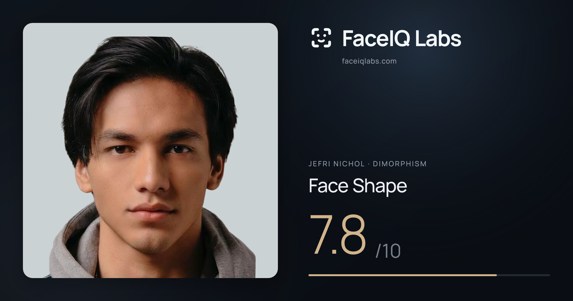 Jefri Nichol Face Shape: 7.8/10, drawn on the photo