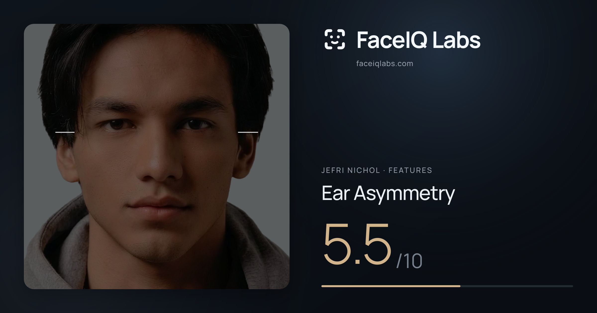 Jefri Nichol Ear Asymmetry: 5.5/10, drawn on the photo