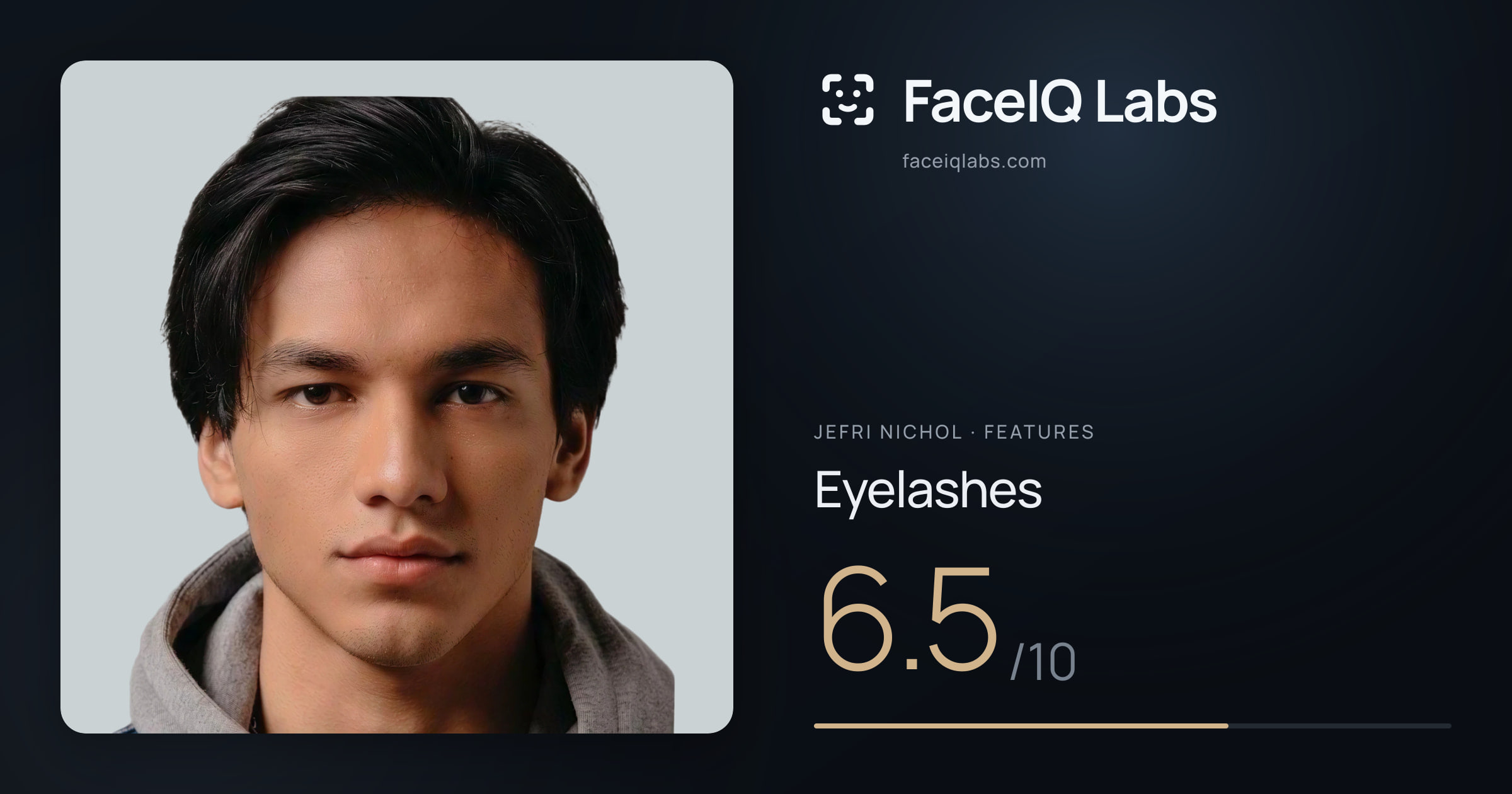 Jefri Nichol Eyelashes: 6.5/10, drawn on the photo