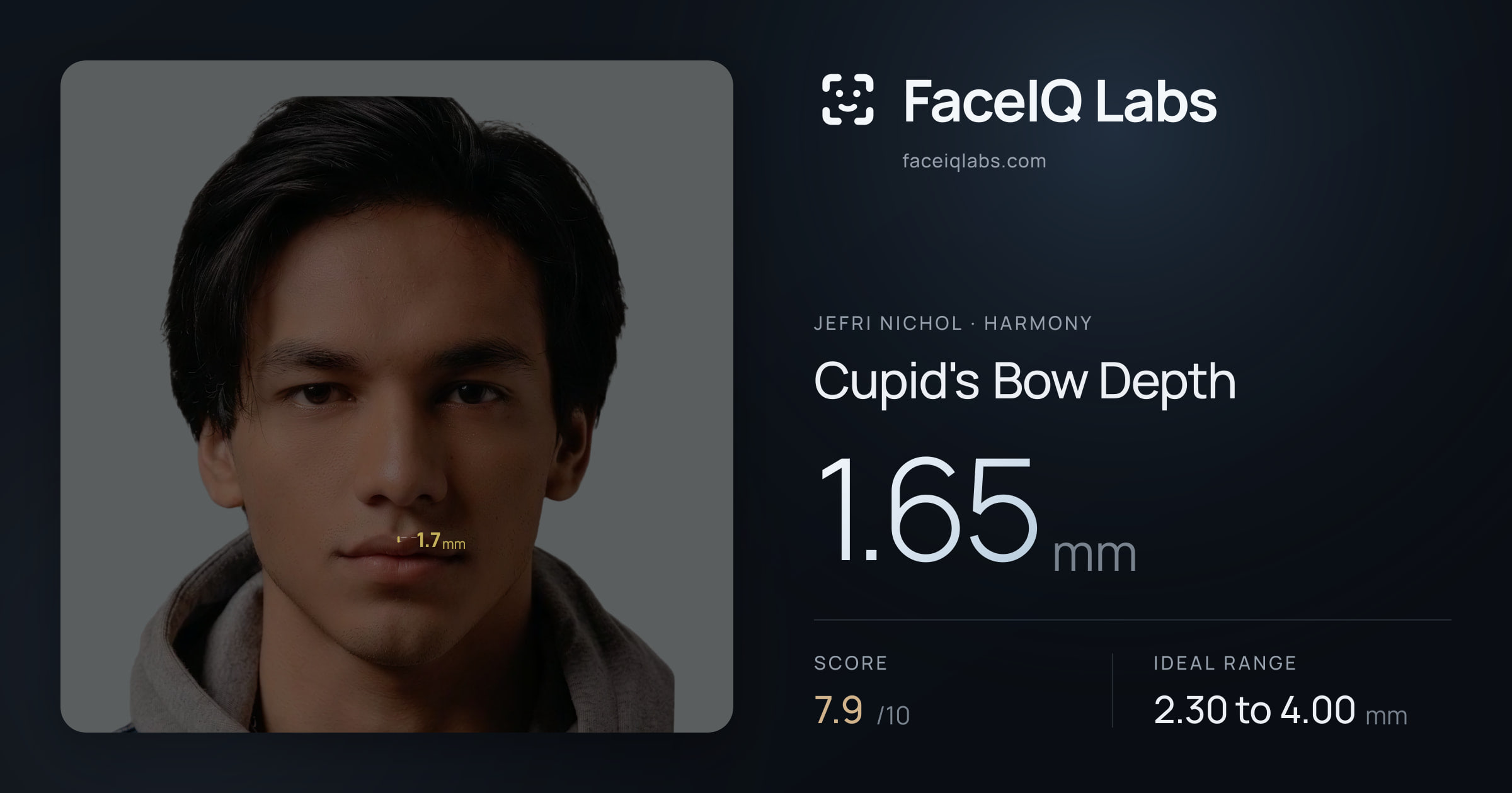 Jefri Nichol Cupid's Bow Depth: 1.65mm, drawn on the photo