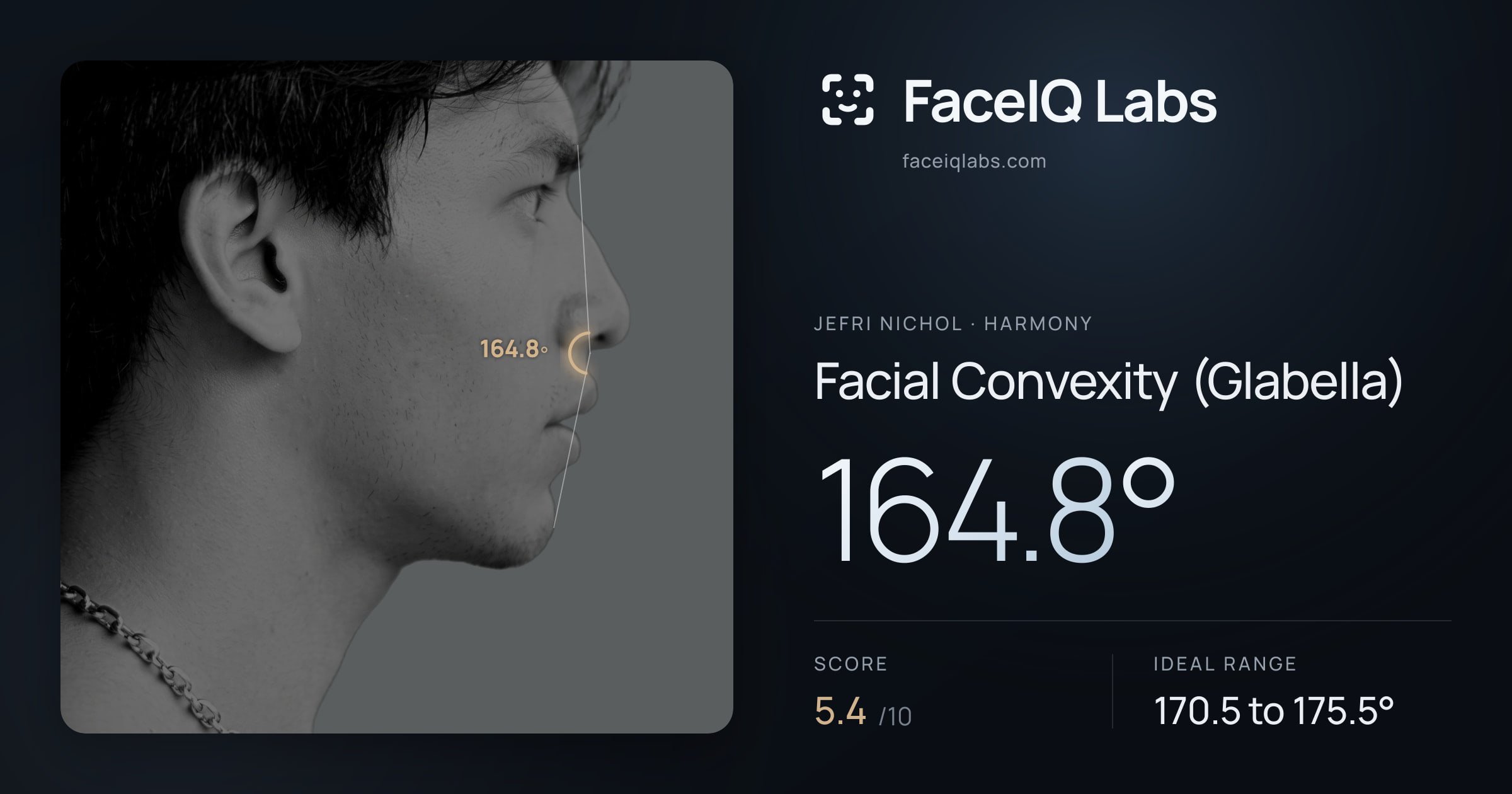 Jefri Nichol Facial Convexity (Glabella): 164.8°, drawn on the photo