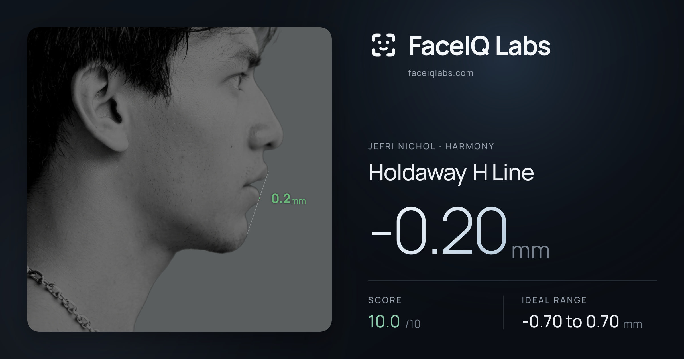 Jefri Nichol Holdaway H Line: -0.20mm, drawn on the photo