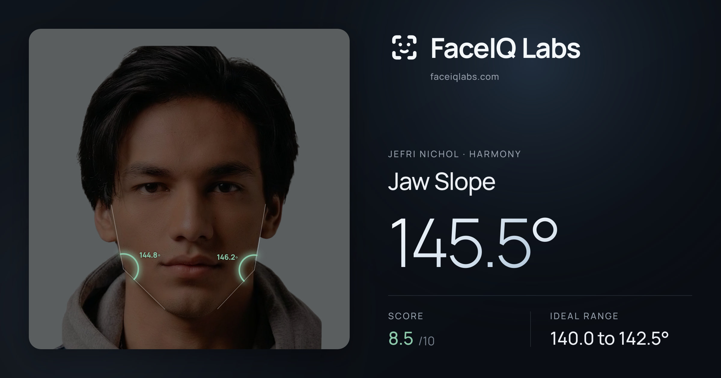 Jefri Nichol Jaw Slope: 145.5°, drawn on the photo